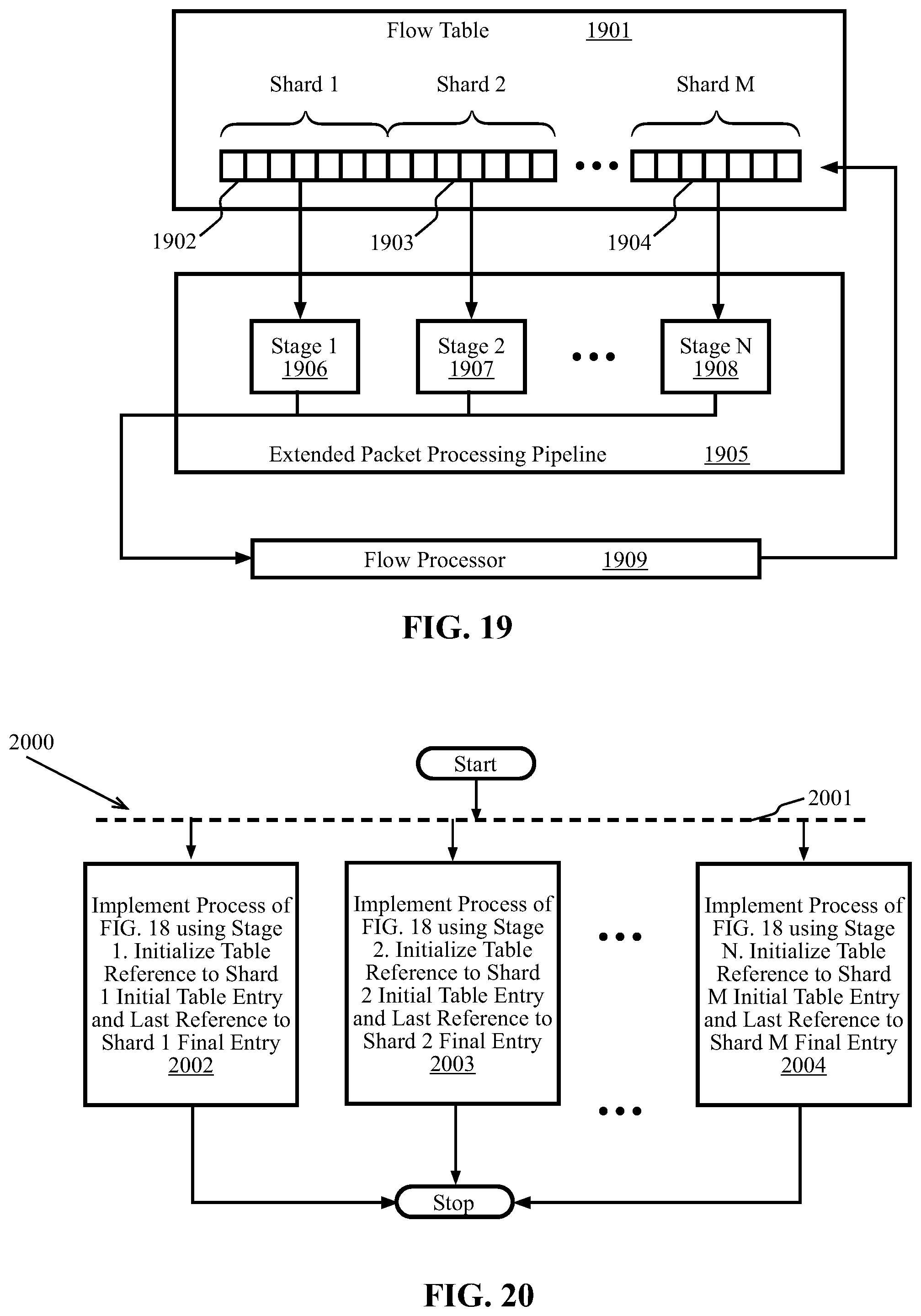 Patent US11818039 Figure 18 – Methods and systems for removing expired flow table entries using an extended packet processing pipeline