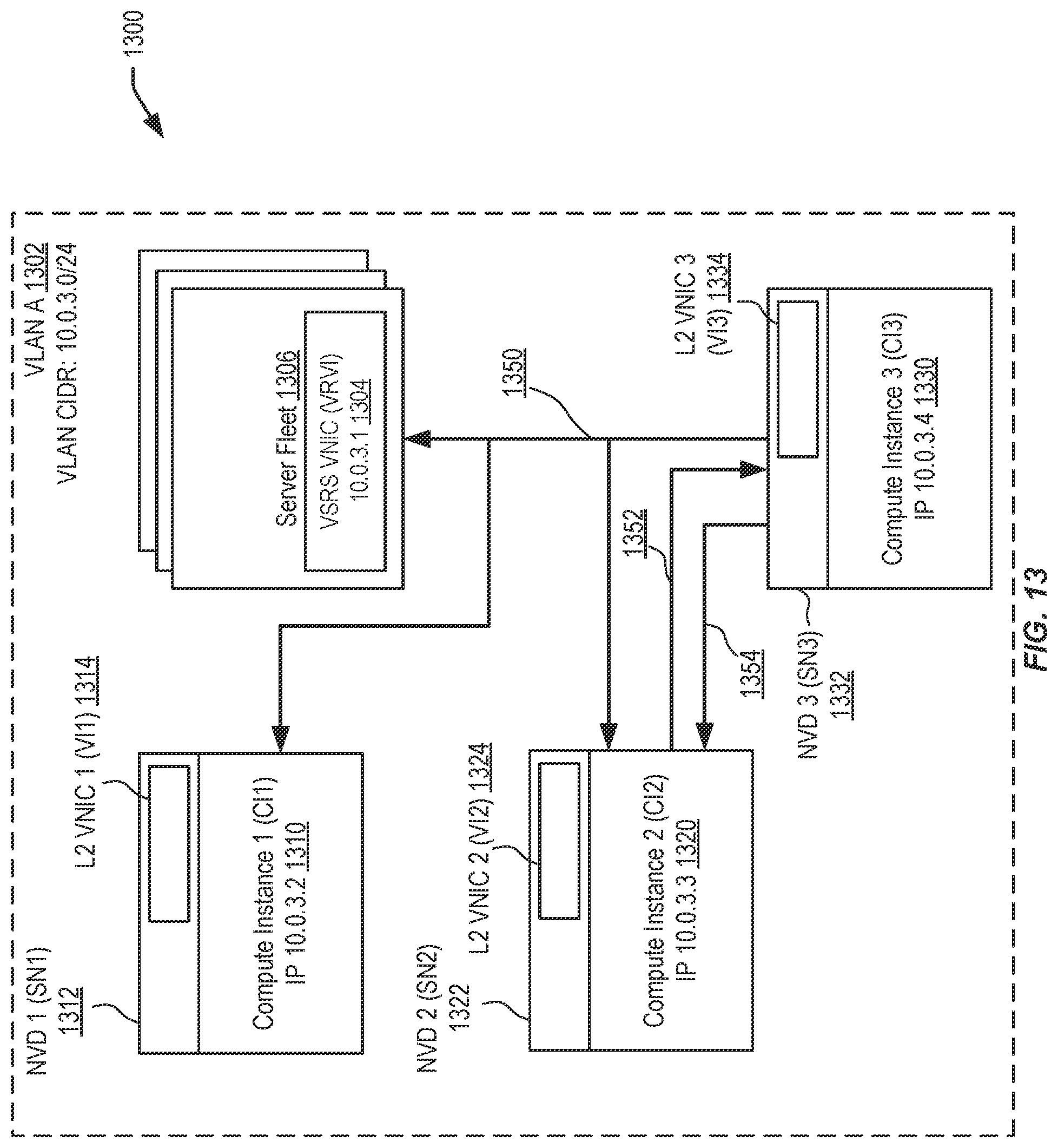 Patent US11818040 Figure 13 – Systems and methods for a VLAN switching and routing service