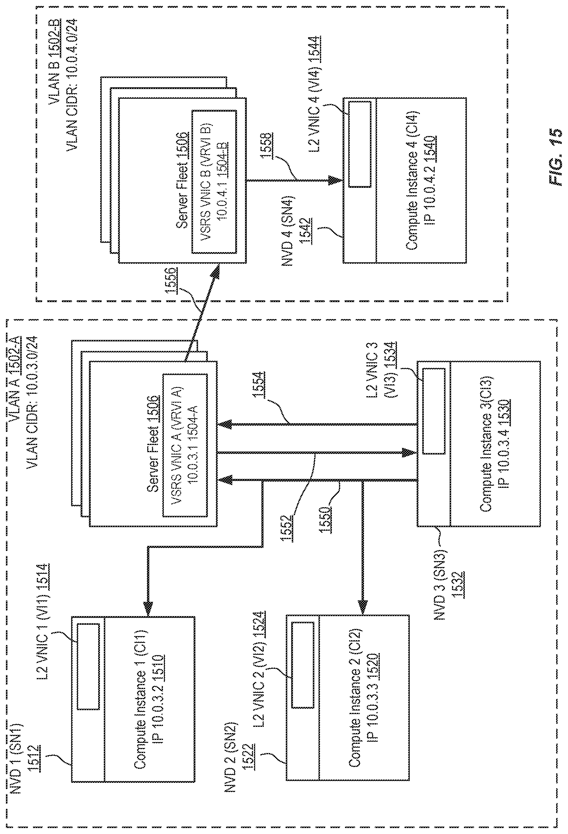 Patent US11818040 Figure 15 – Systems and methods for a VLAN switching and routing service