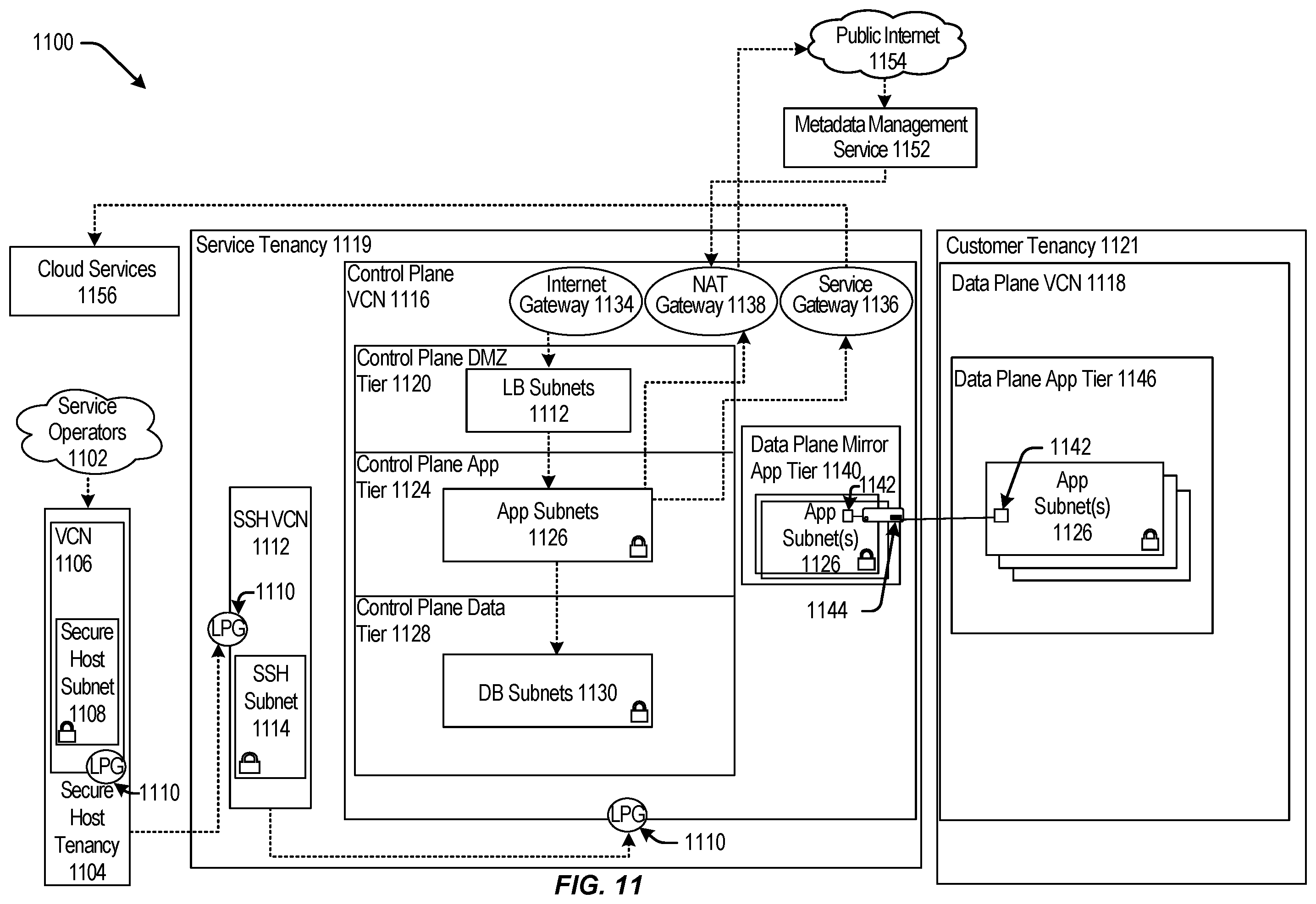Patent US11818043 Figure 11 – Highly-available host networking with active-active or active-backup traffic load-balancing