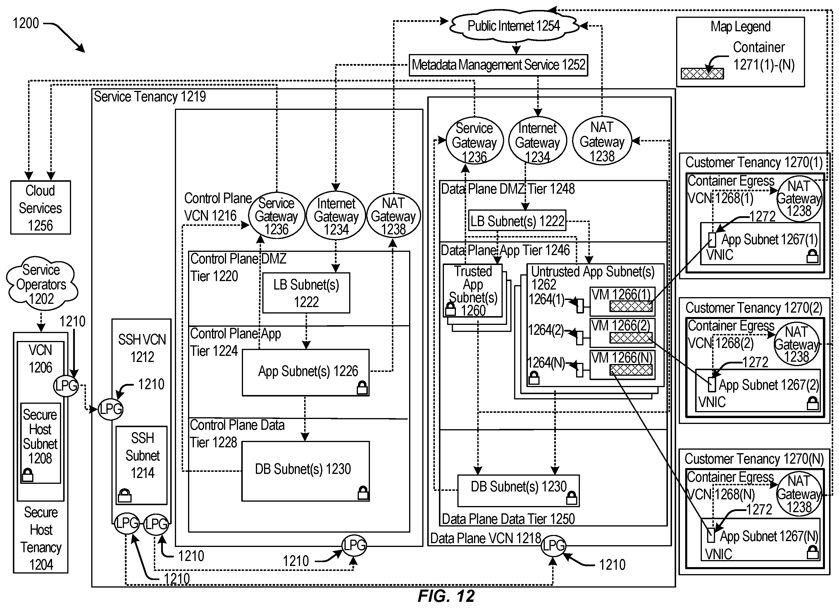 Patent US11818043 Figure 12 – Highly-available host networking with active-active or active-backup traffic load-balancing