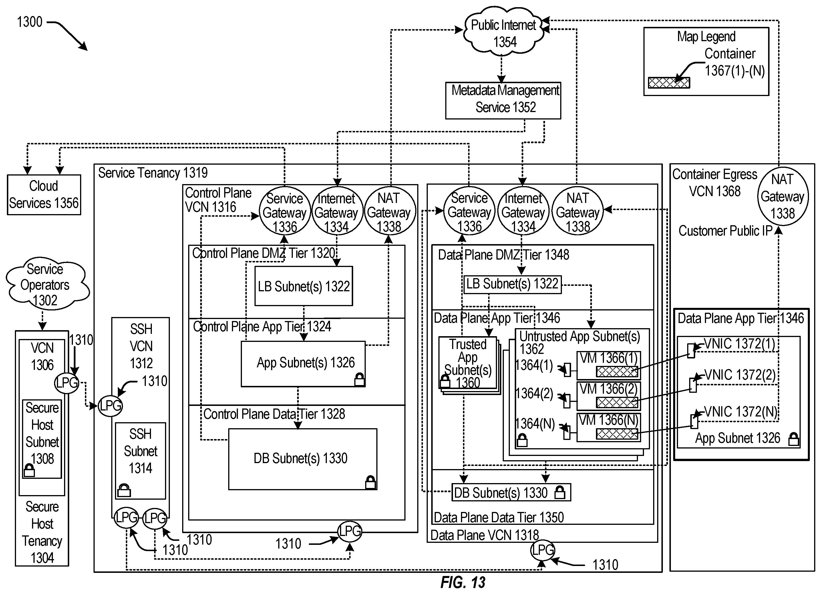 Patent US11818043 Figure 13 – Highly-available host networking with active-active or active-backup traffic load-balancing
