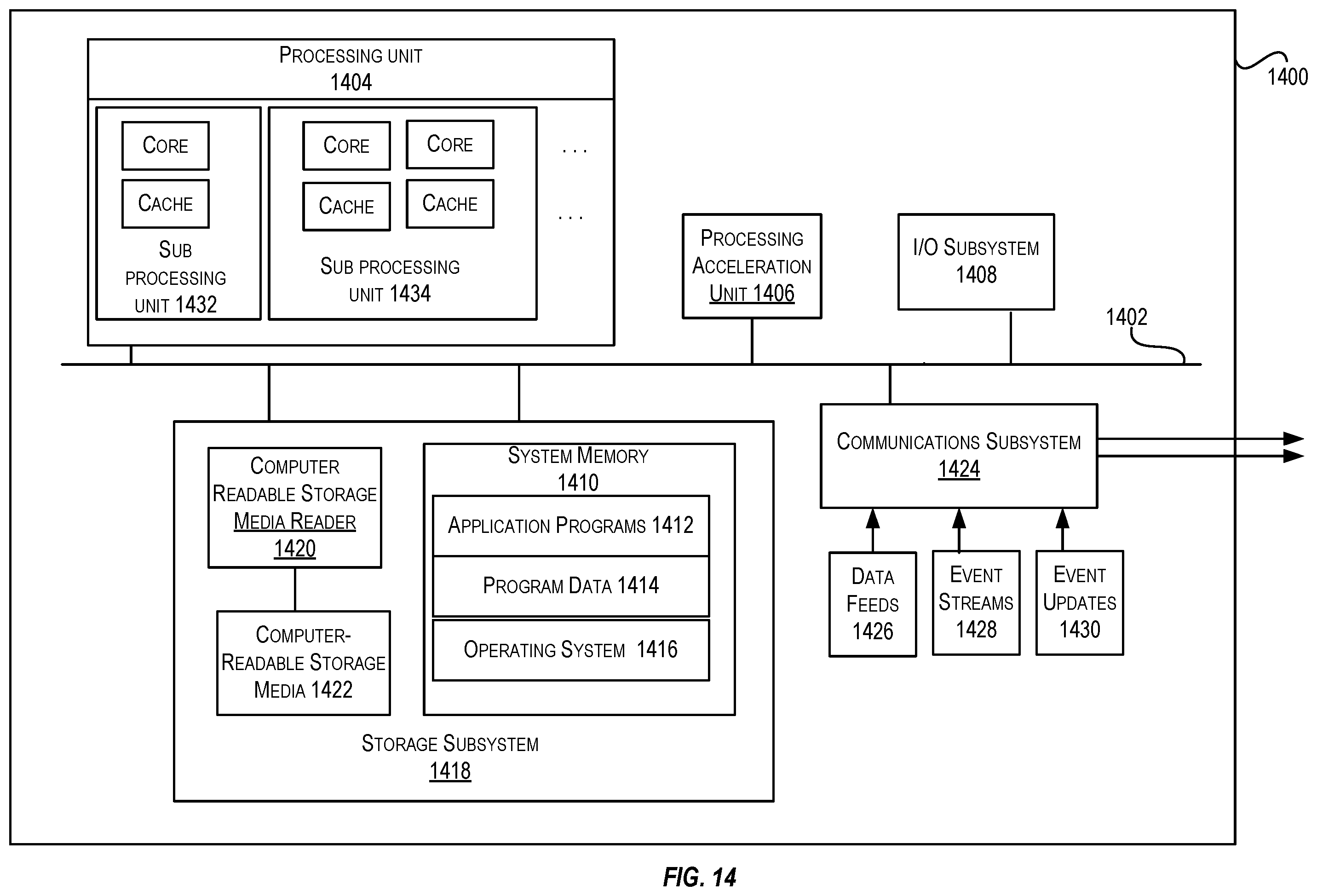 Patent US11818043 Figure 14 – Highly-available host networking with active-active or active-backup traffic load-balancing