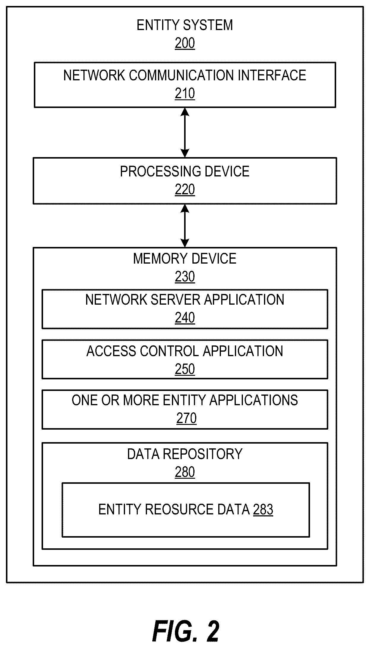 Patent US11818045 Figure 2 – System for performing dynamic monitoring and prioritization of data packets