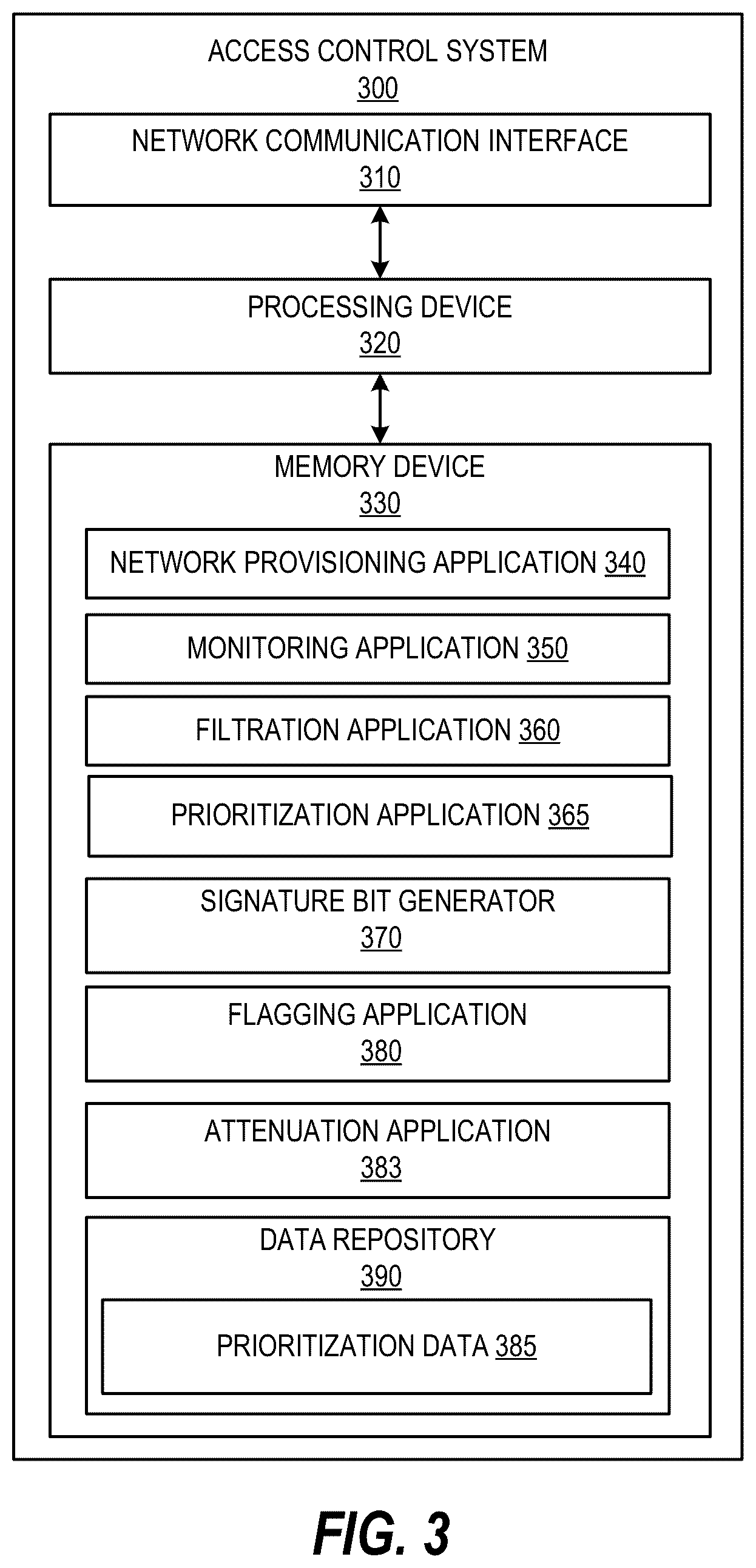 Patent US11818045 Figure 3 – System for performing dynamic monitoring and prioritization of data packets