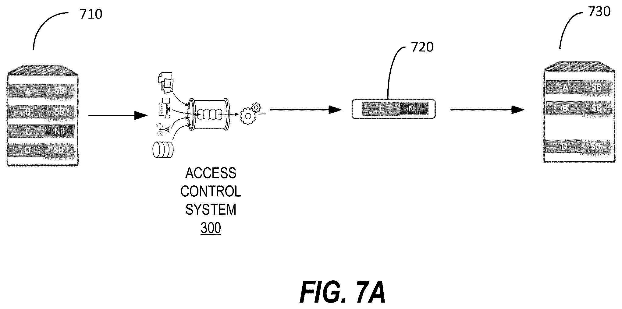 Patent US11818045 Figure 8 – System for performing dynamic monitoring and prioritization of data packets