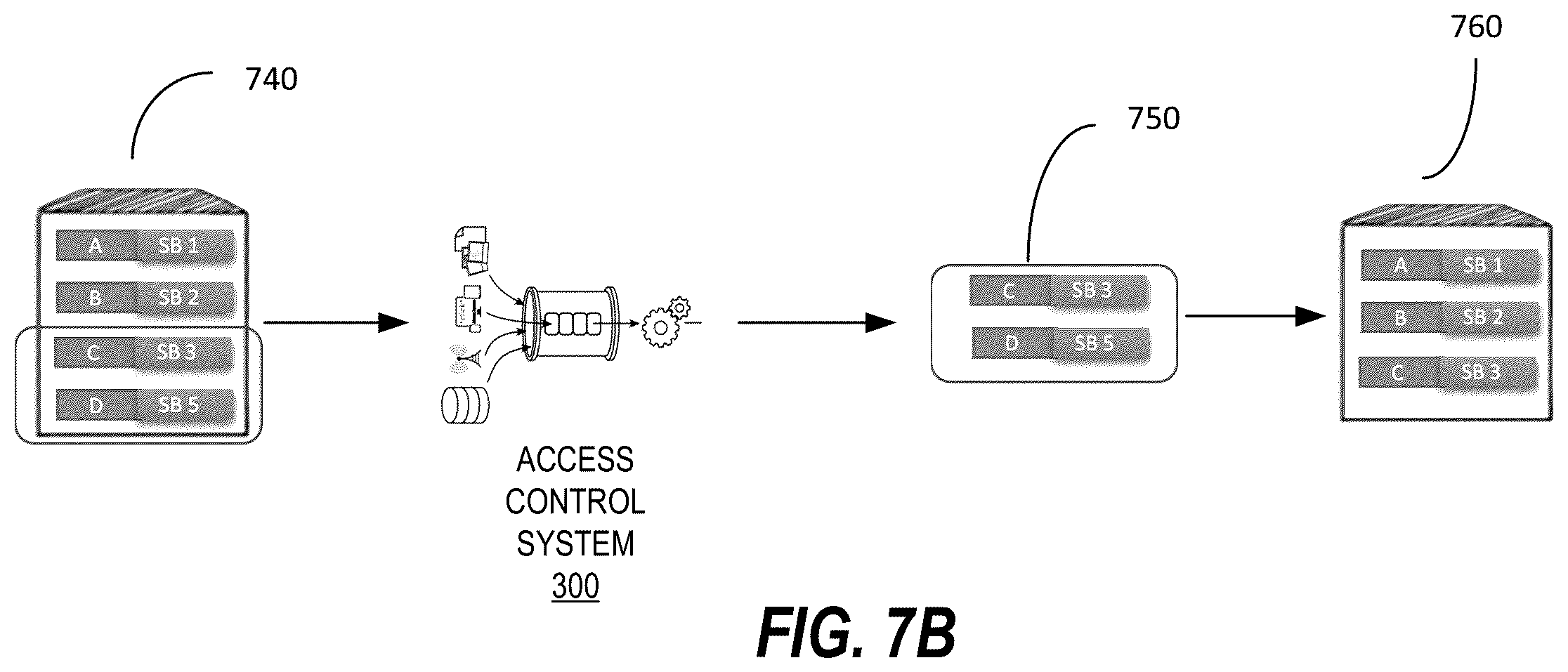 Patent US11818045 Figure 9 – System for performing dynamic monitoring and prioritization of data packets