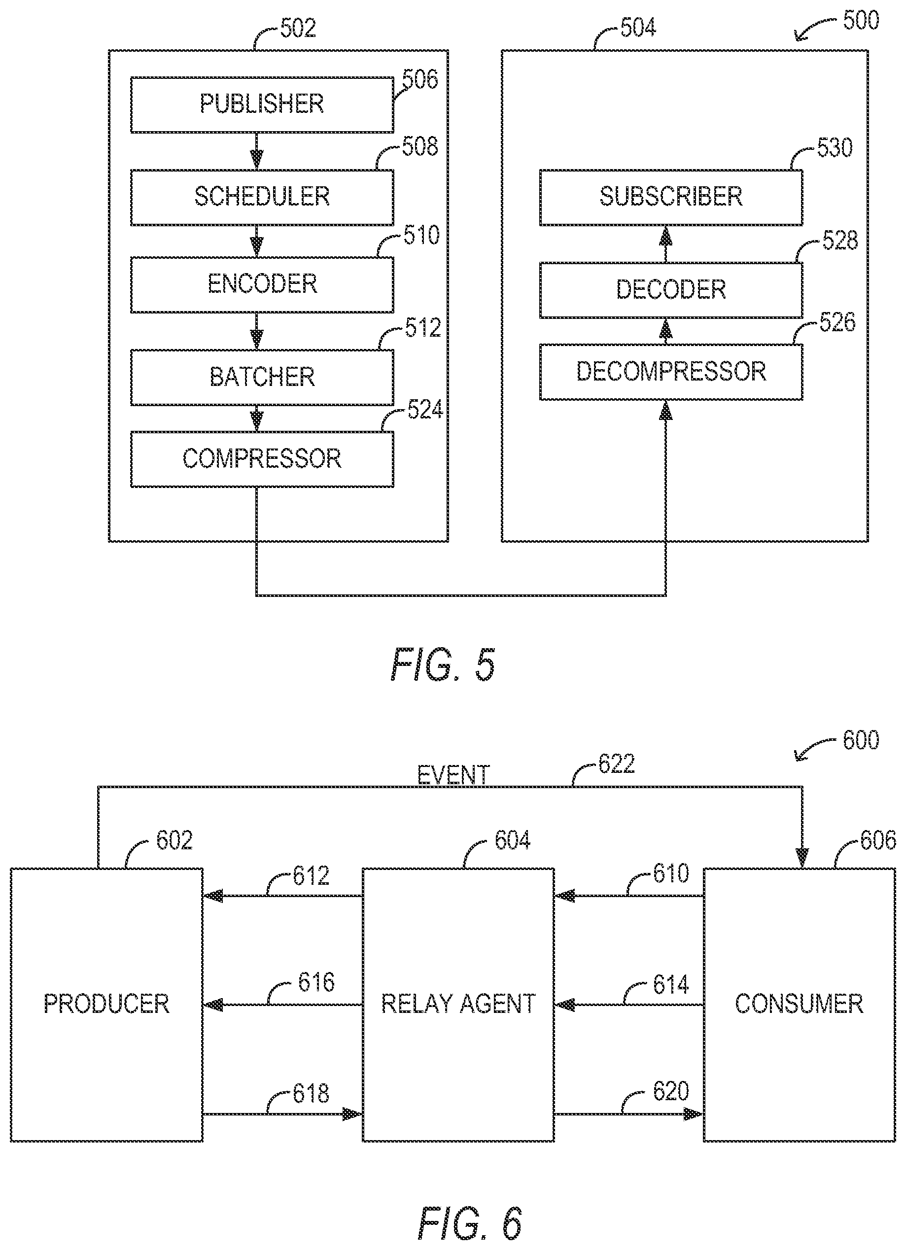 Patent US11818049 Figure 5 – Processing high volume network data