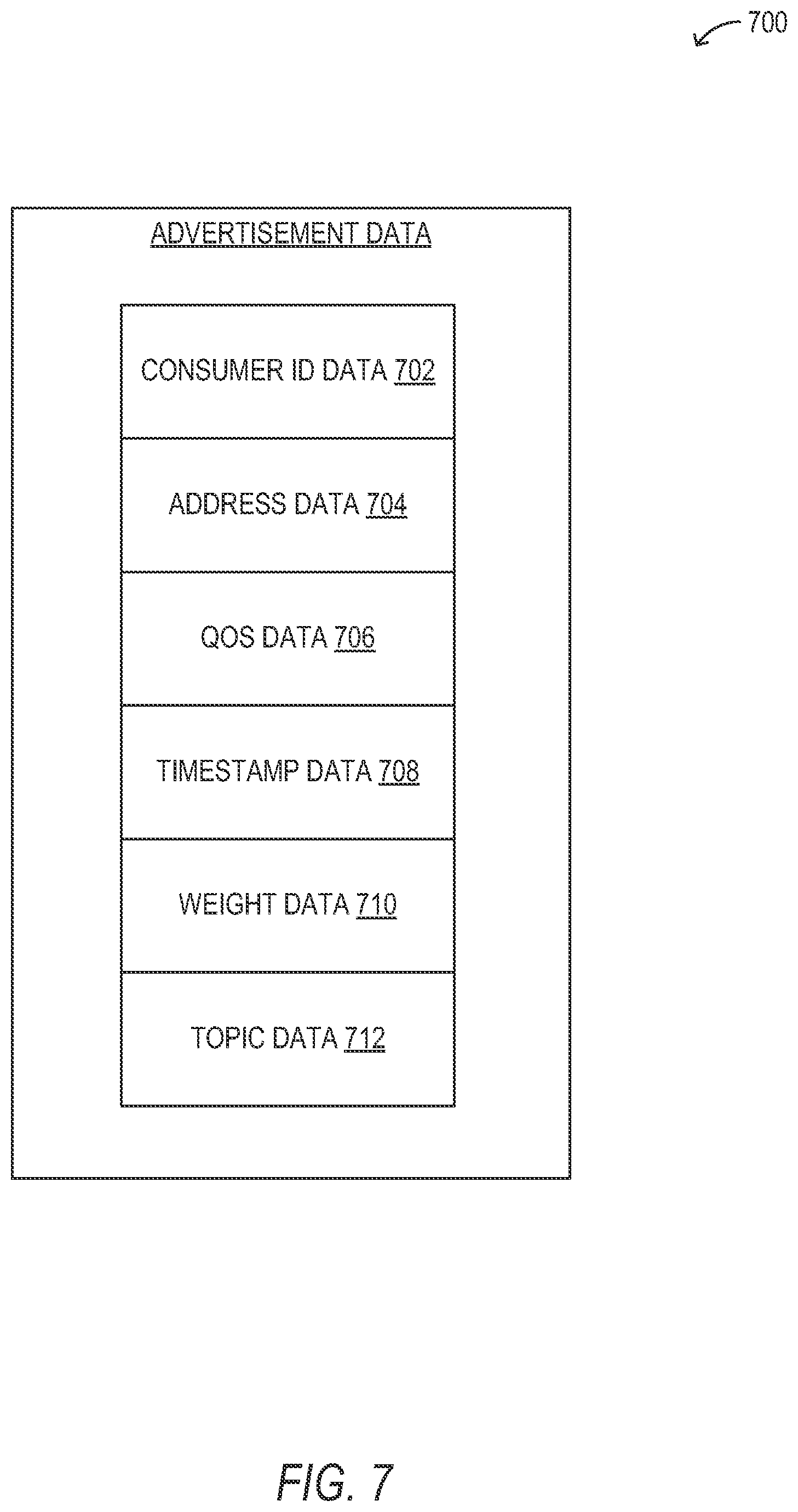 Patent US11818049 Figure 6 – Processing high volume network data