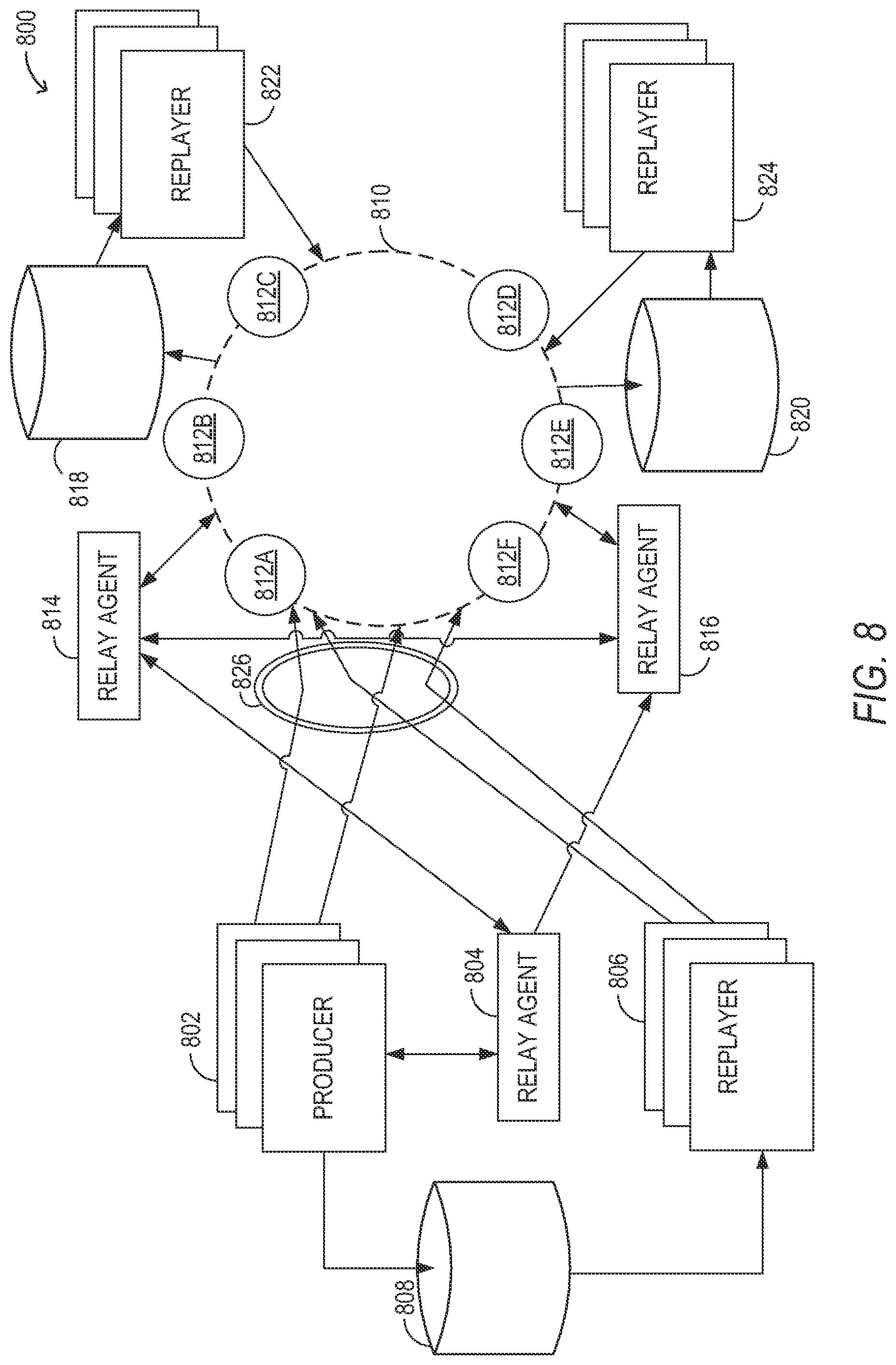 Patent US11818049 Figure 7 – Processing high volume network data