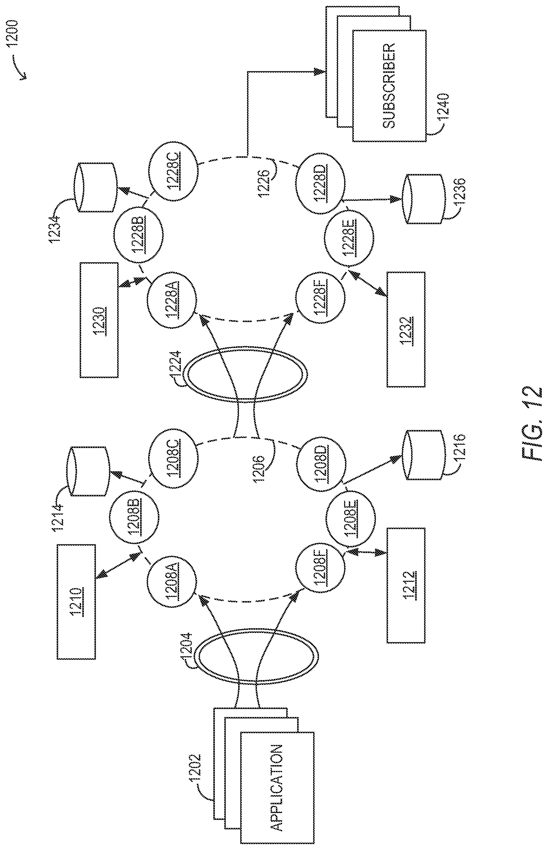 Patent US11818049 Figure 11 – Processing high volume network data