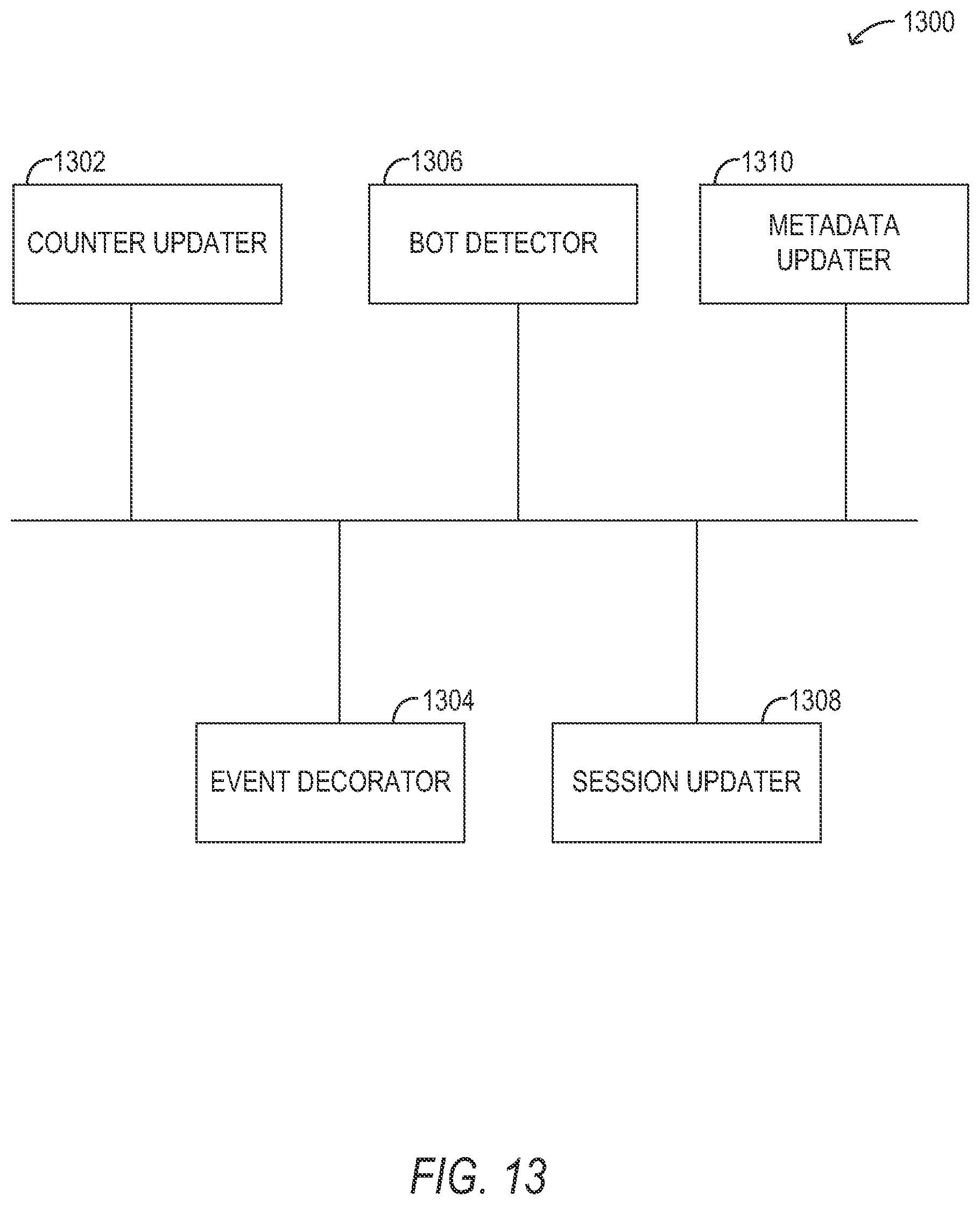 Patent US11818049 Figure 12 – Processing high volume network data