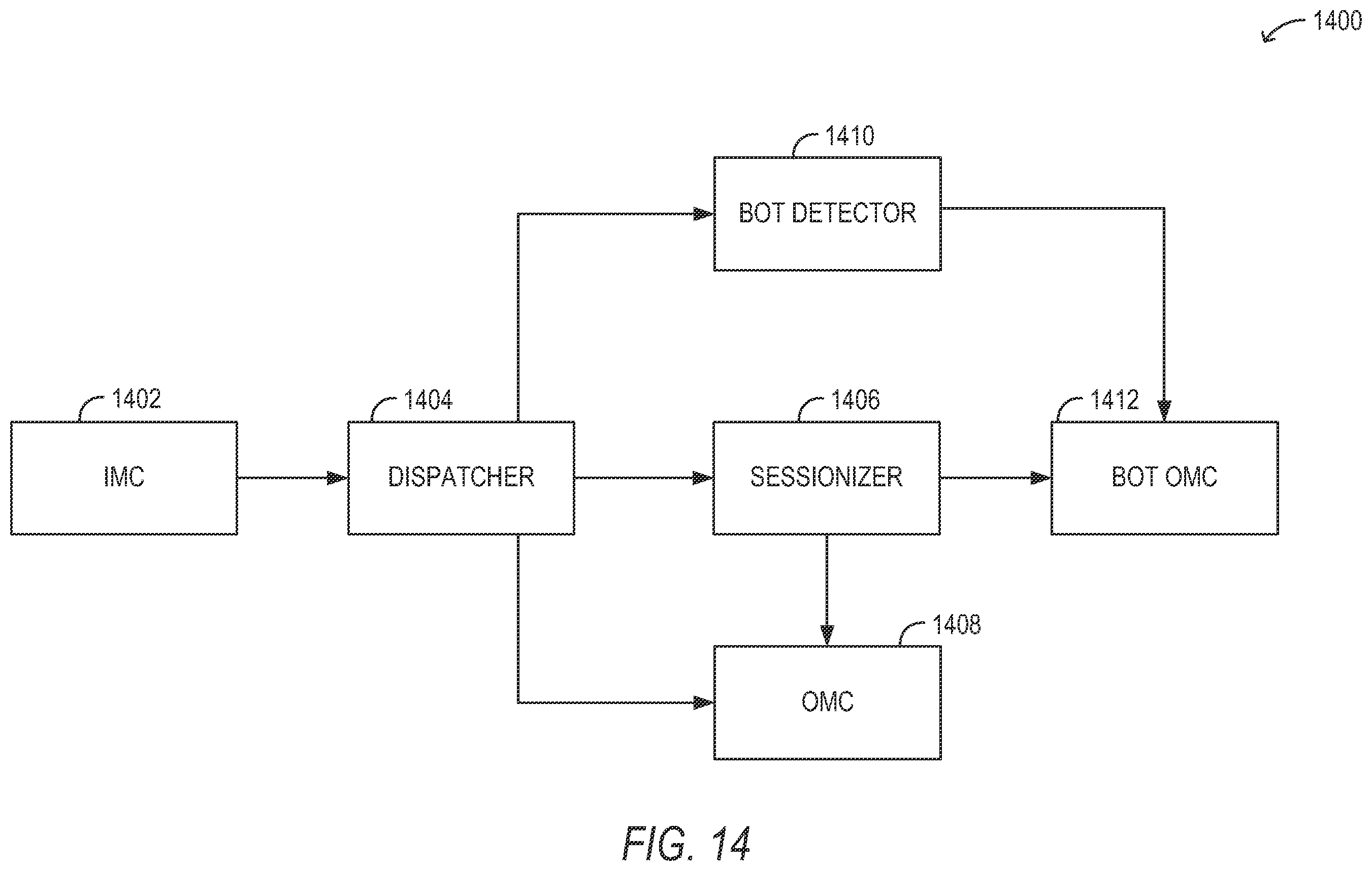 Patent US11818049 Figure 13 – Processing high volume network data