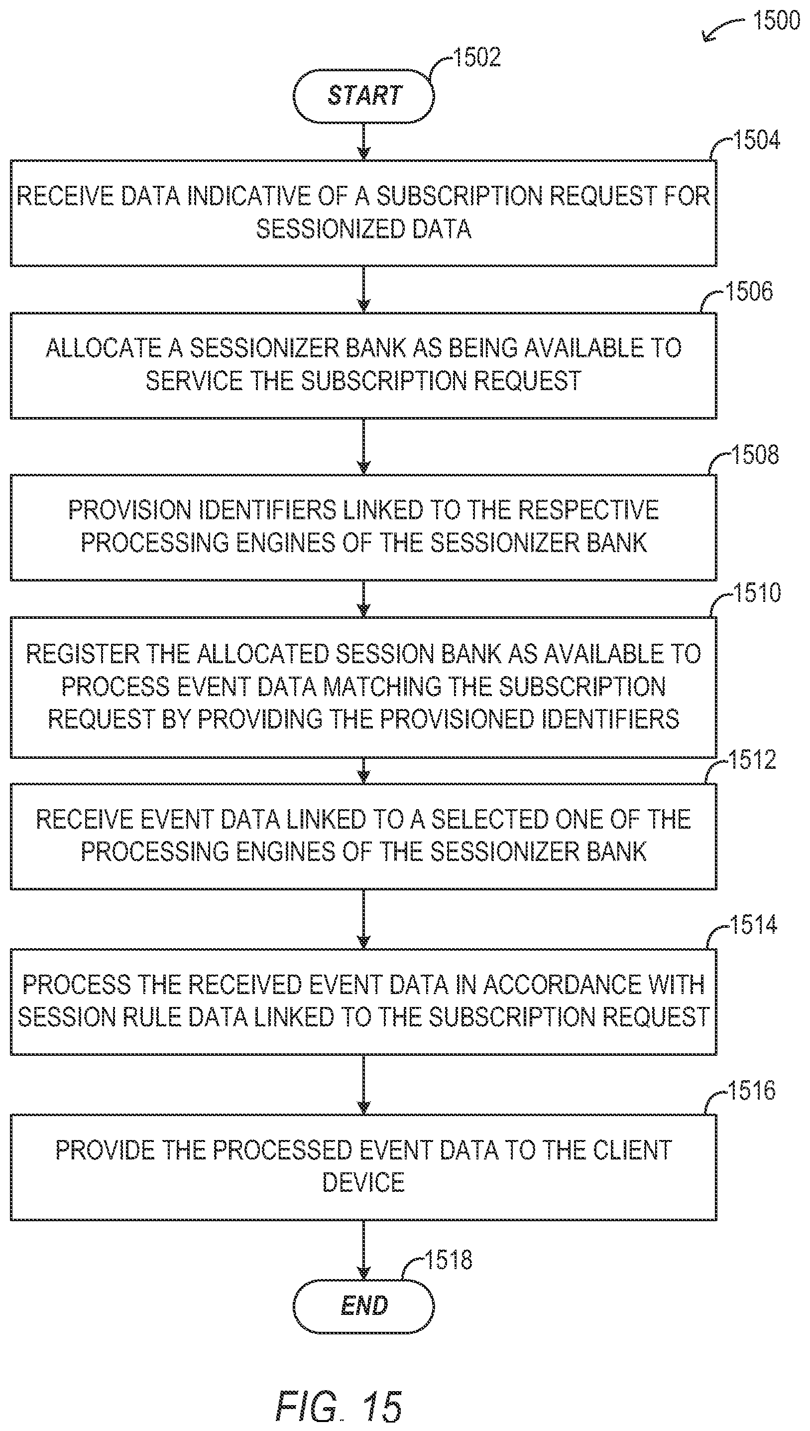 Patent US11818049 Figure 14 – Processing high volume network data