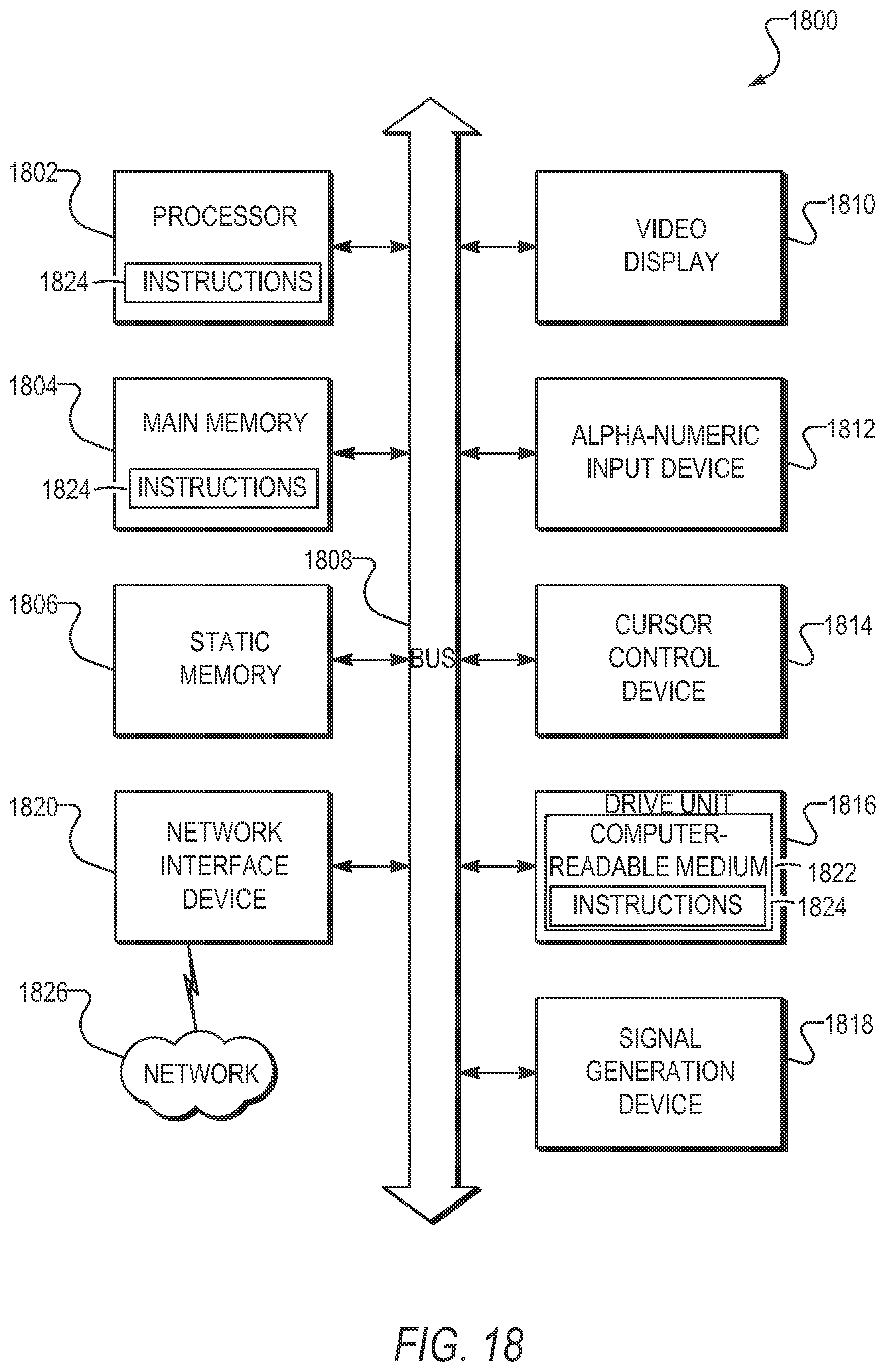 Patent US11818049 Figure 17 – Processing high volume network data
