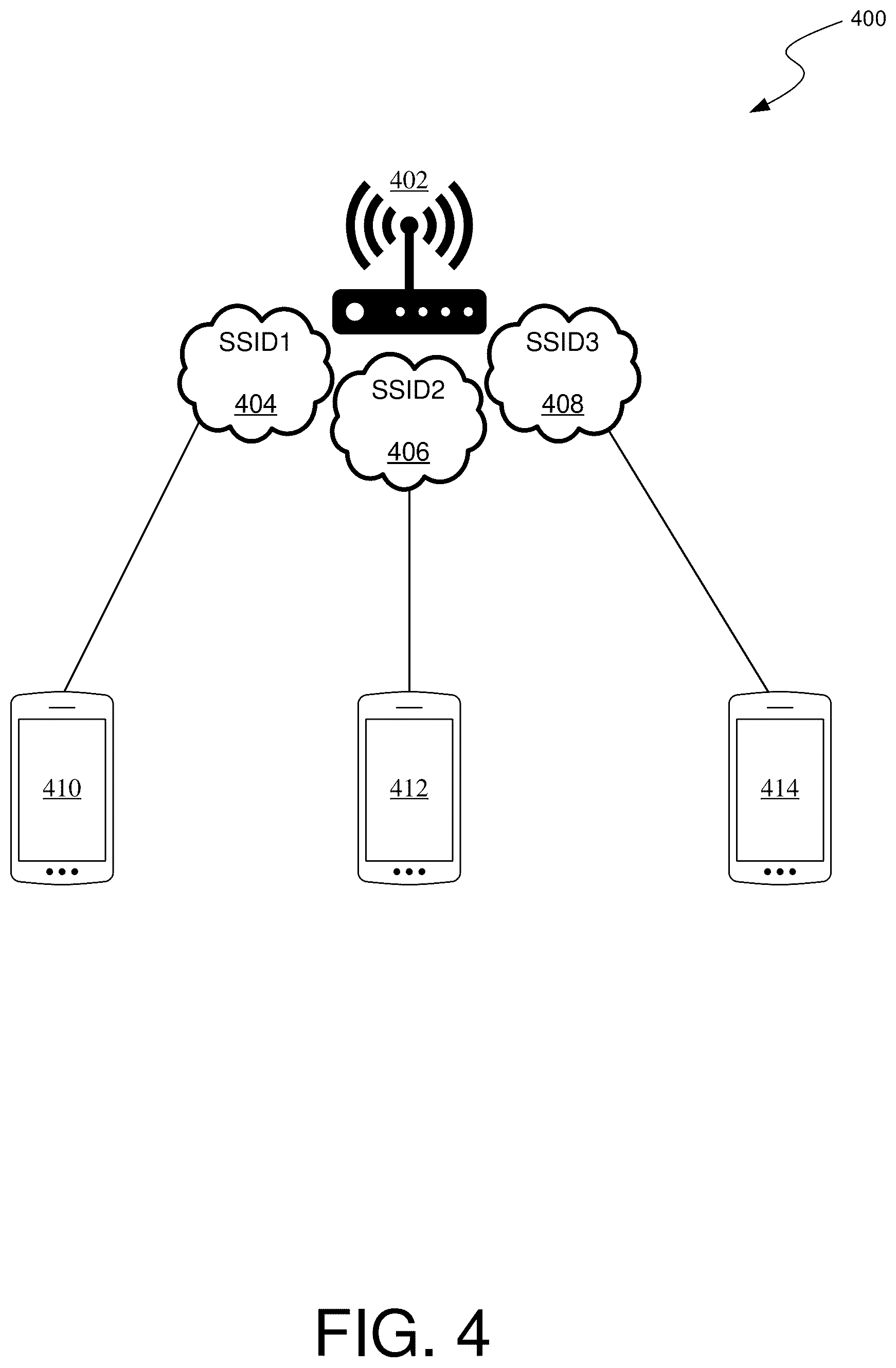 Patent US11818054 Figure 4 – Methods and systems for providing multiple networks from a gateway