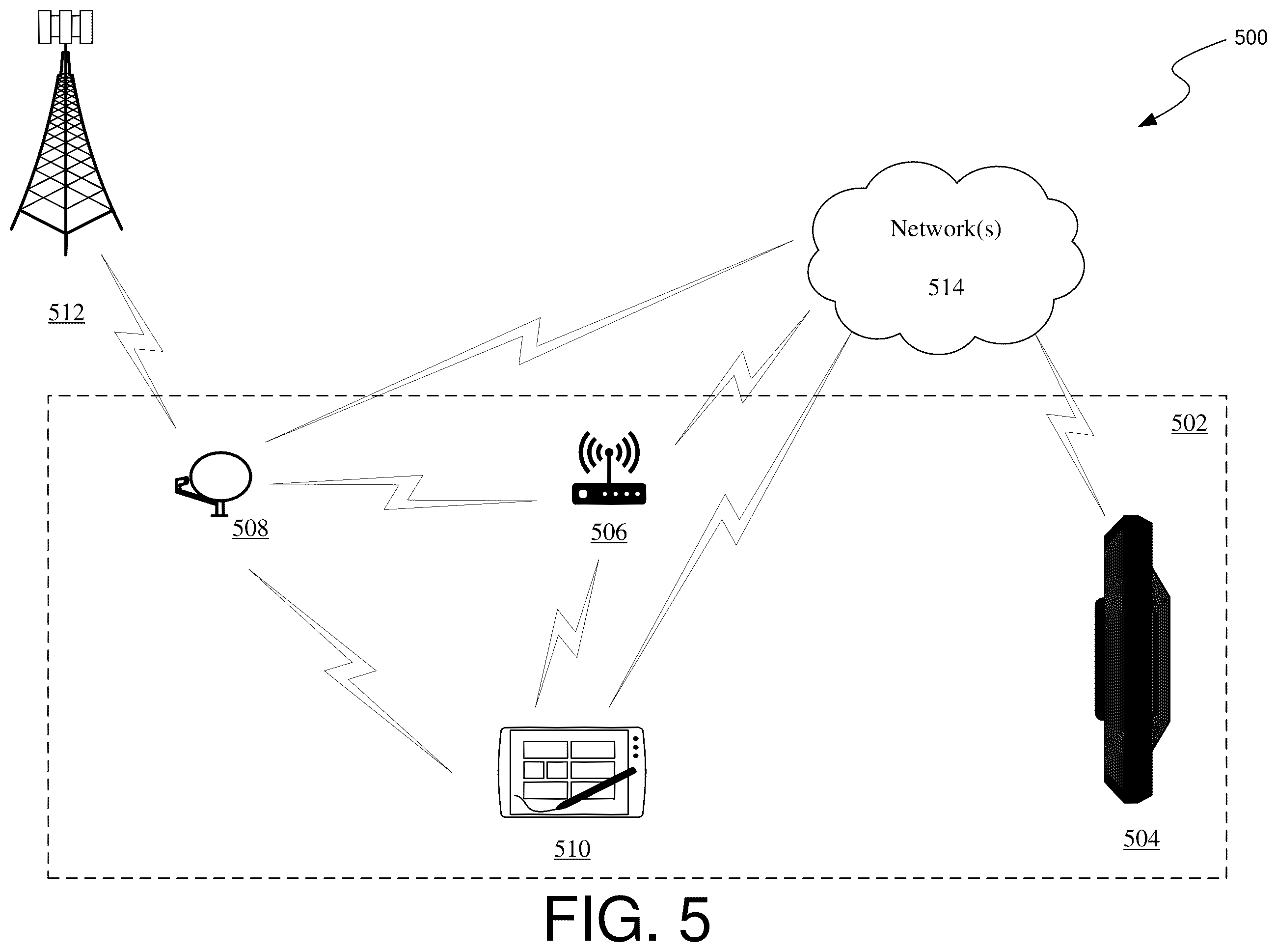 Patent US11818054 Figure 5 – Methods and systems for providing multiple networks from a gateway