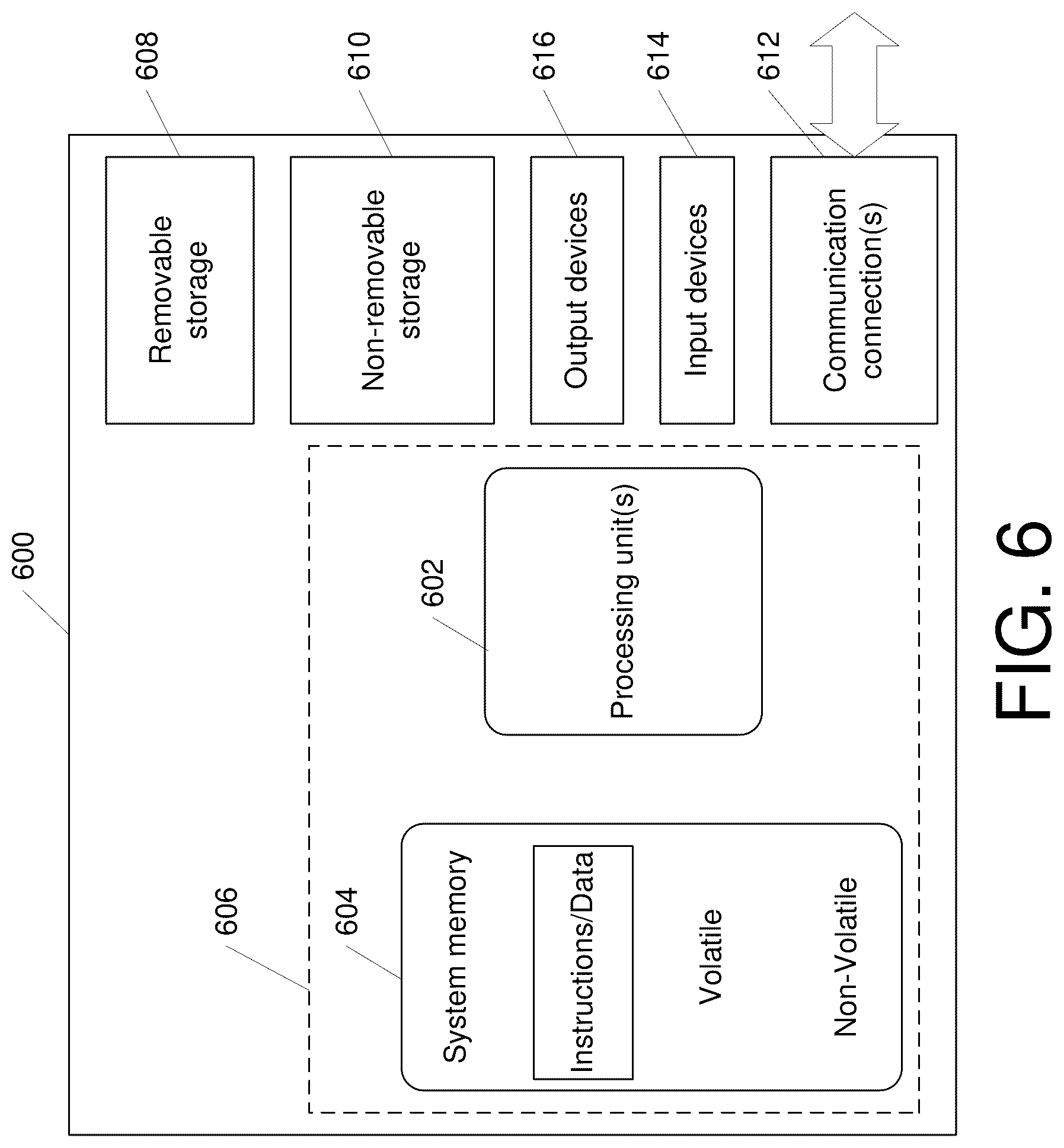 Patent US11818054 Figure 6 – Methods and systems for providing multiple networks from a gateway