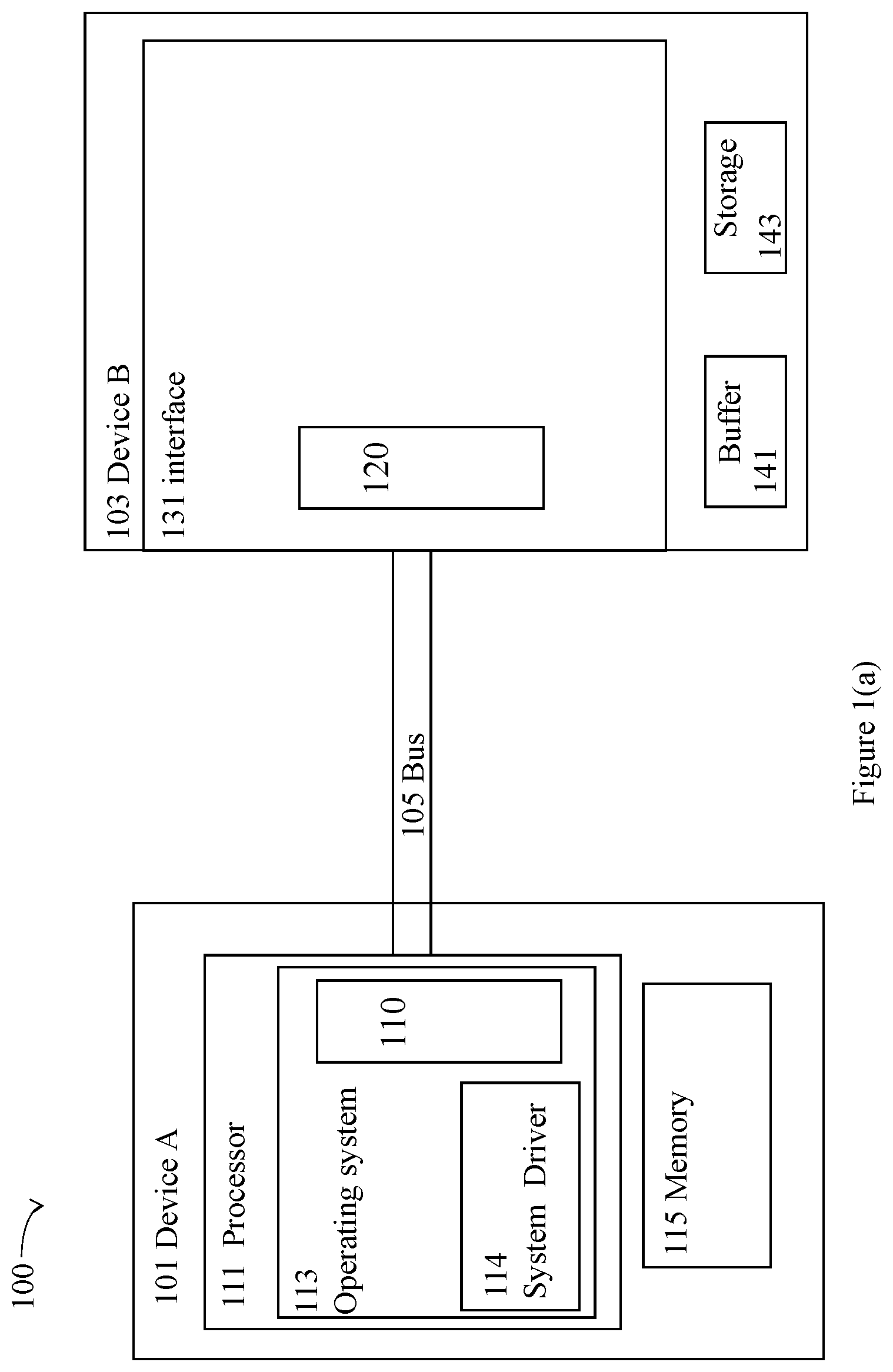 Patent US11818058 Figure 1 – Shared resources for multiple communication traffics