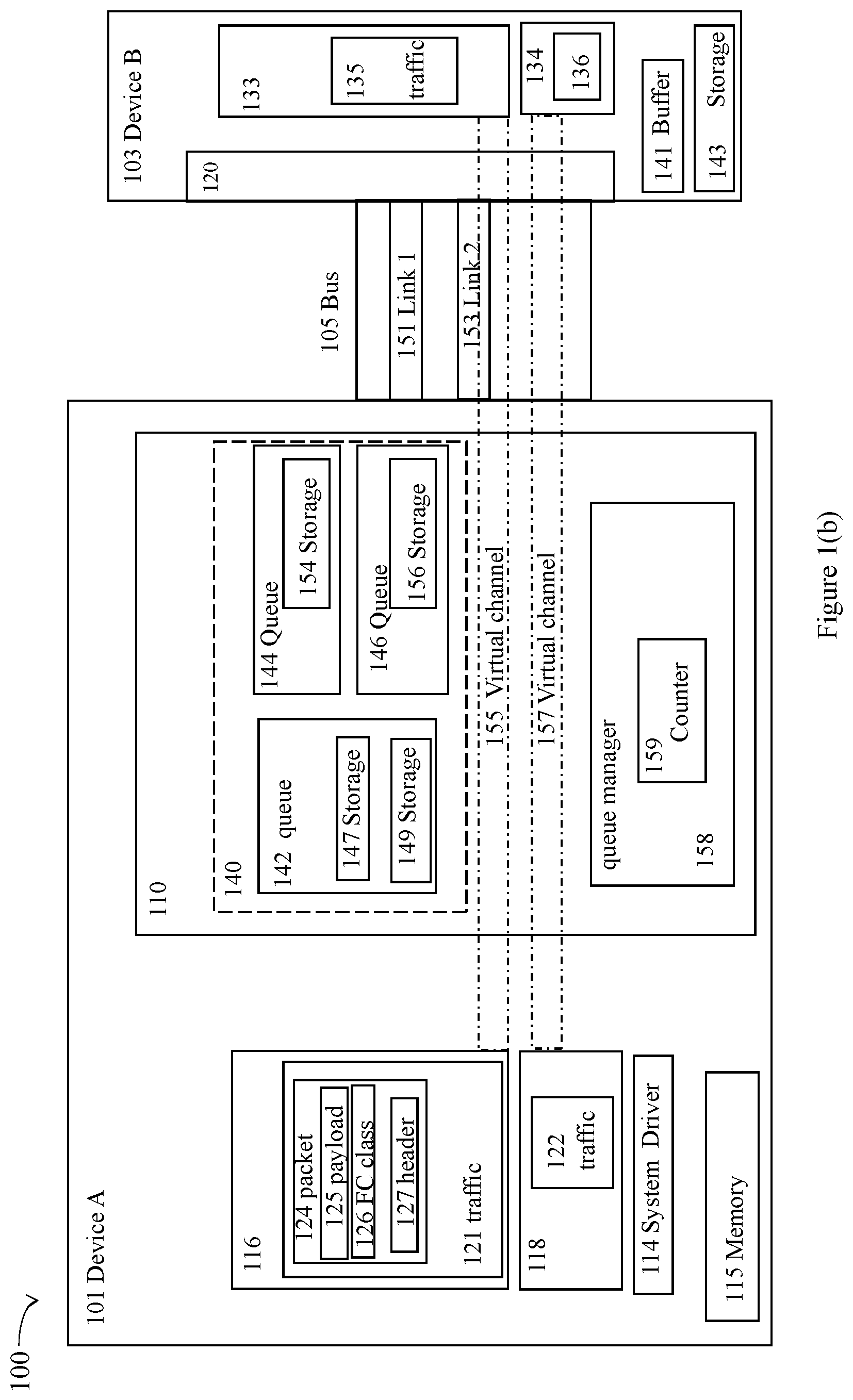Patent US11818058 Figure 2 – Shared resources for multiple communication traffics