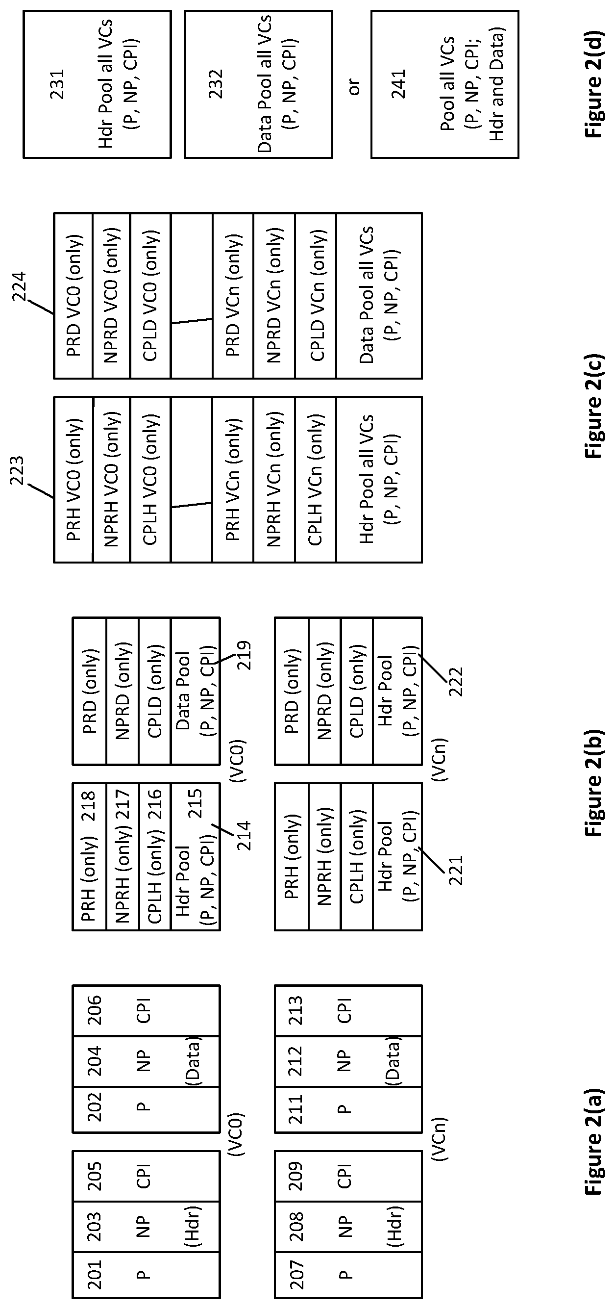 Patent US11818058 Figure 3 – Shared resources for multiple communication traffics