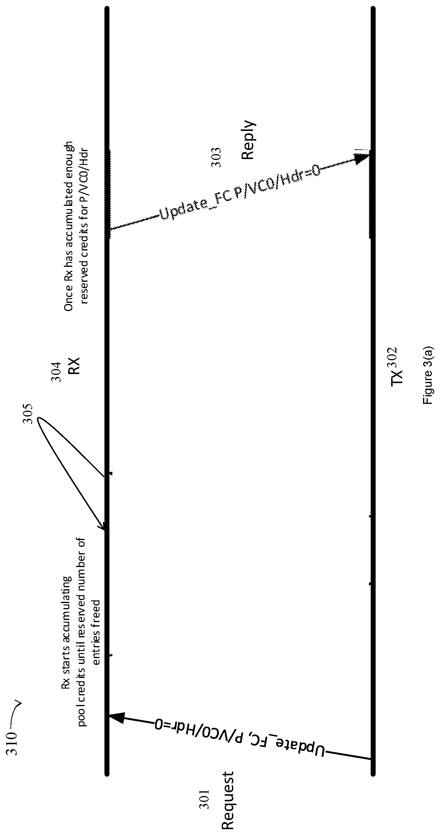 Patent US11818058 Figure 4 – Shared resources for multiple communication traffics