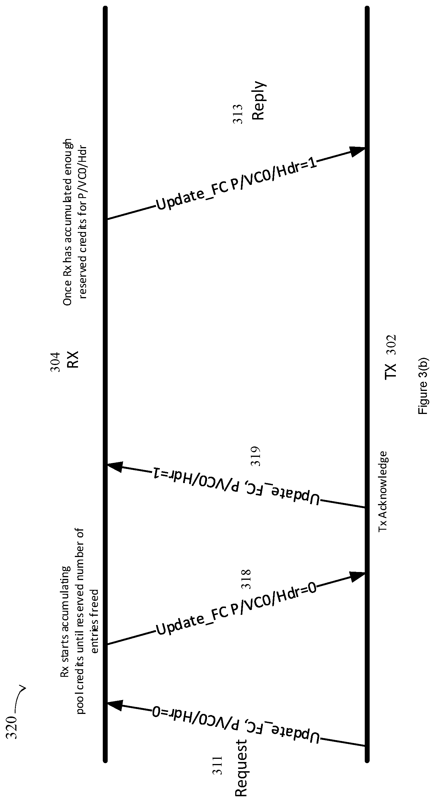Patent US11818058 Figure 5 – Shared resources for multiple communication traffics