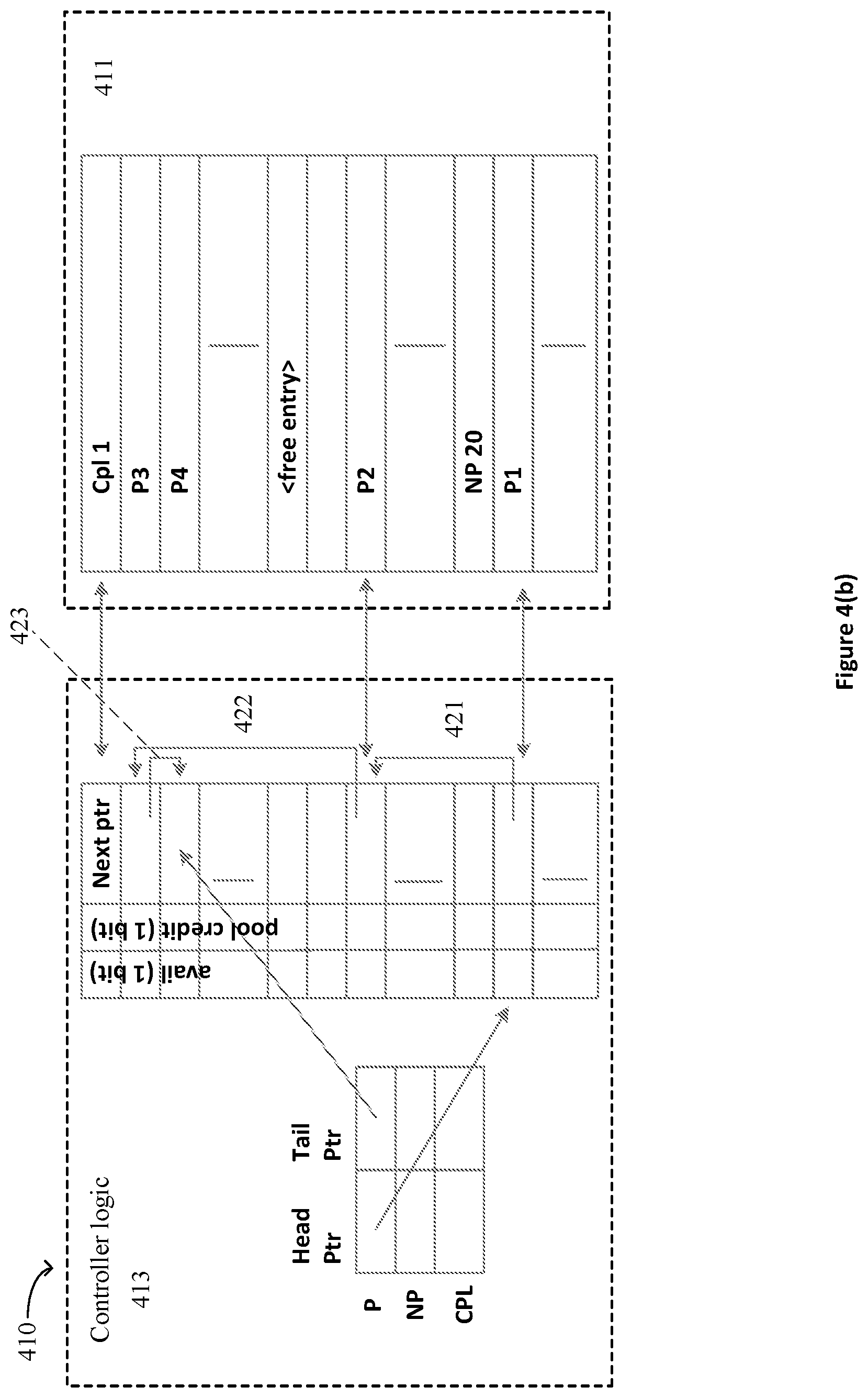 Patent US11818058 Figure 7 – Shared resources for multiple communication traffics