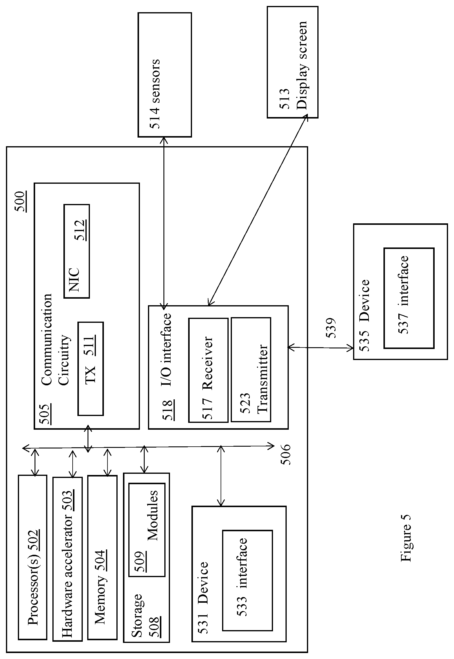 Patent US11818058 Figure 8 – Shared resources for multiple communication traffics