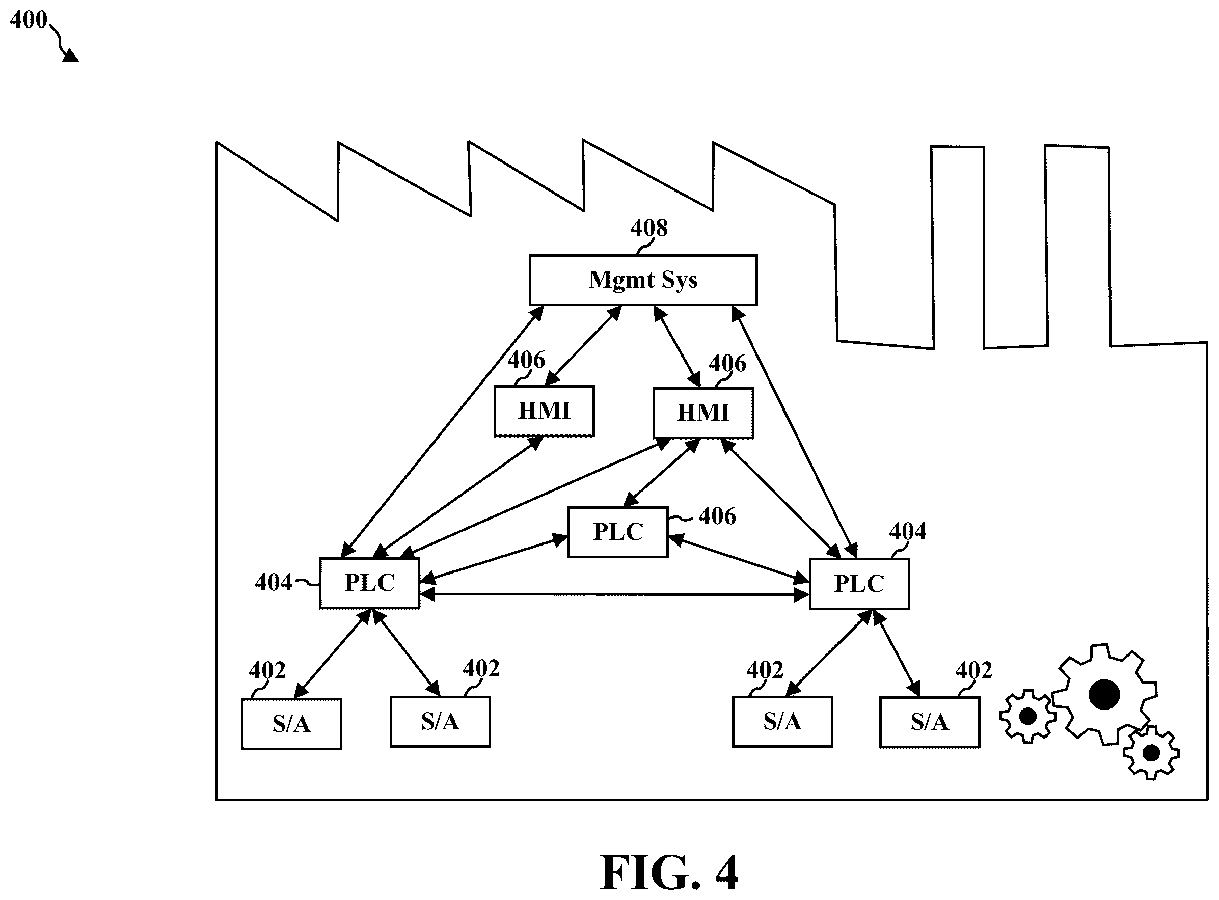 Patent US11818062 Figure 4 – Sounding reference signals and channel state information reference signals enhancements for coordinated multipoint communications
