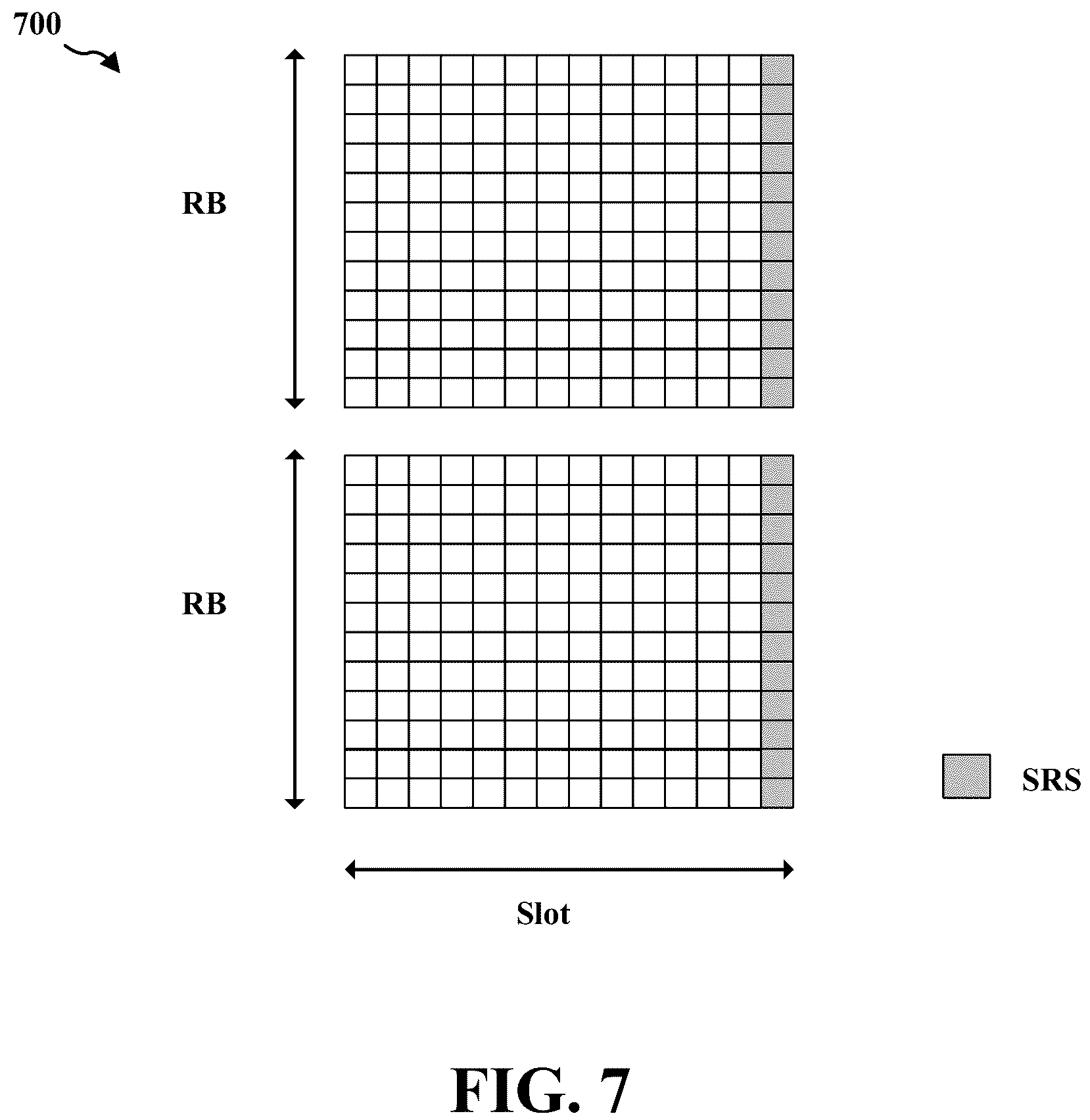 Patent US11818062 Figure 7 – Sounding reference signals and channel state information reference signals enhancements for coordinated multipoint communications