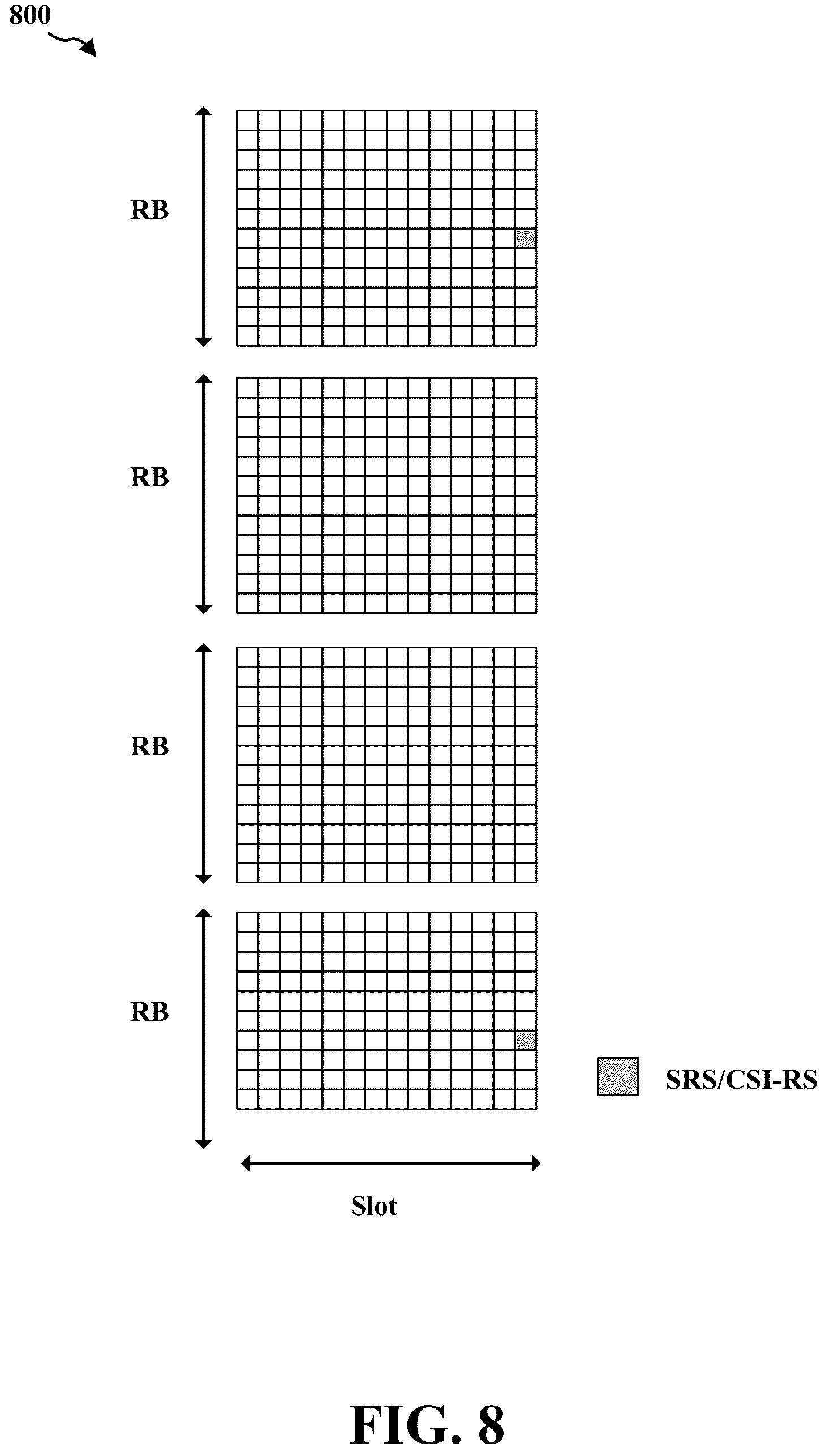 Patent US11818062 Figure 8 – Sounding reference signals and channel state information reference signals enhancements for coordinated multipoint communications