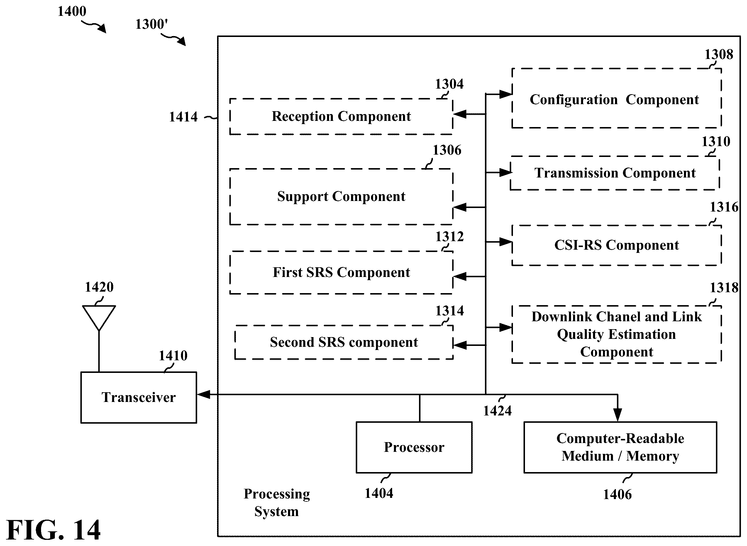 Patent US11818062 Figure 14 – Sounding reference signals and channel state information reference signals enhancements for coordinated multipoint communications