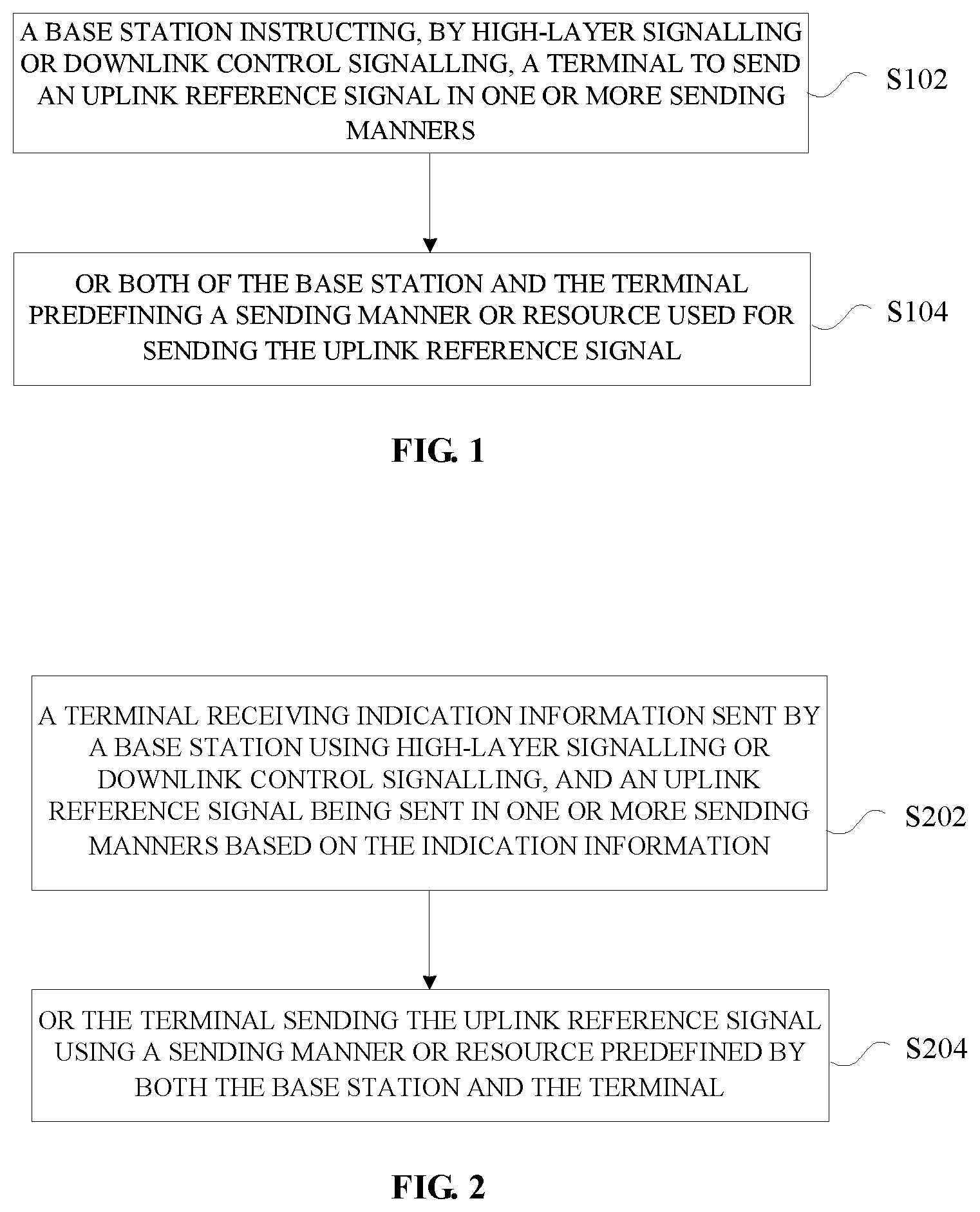 Patent US11818065 Figure 1 – Method, apparatus and system for sending uplink reference signal, base station and terminal