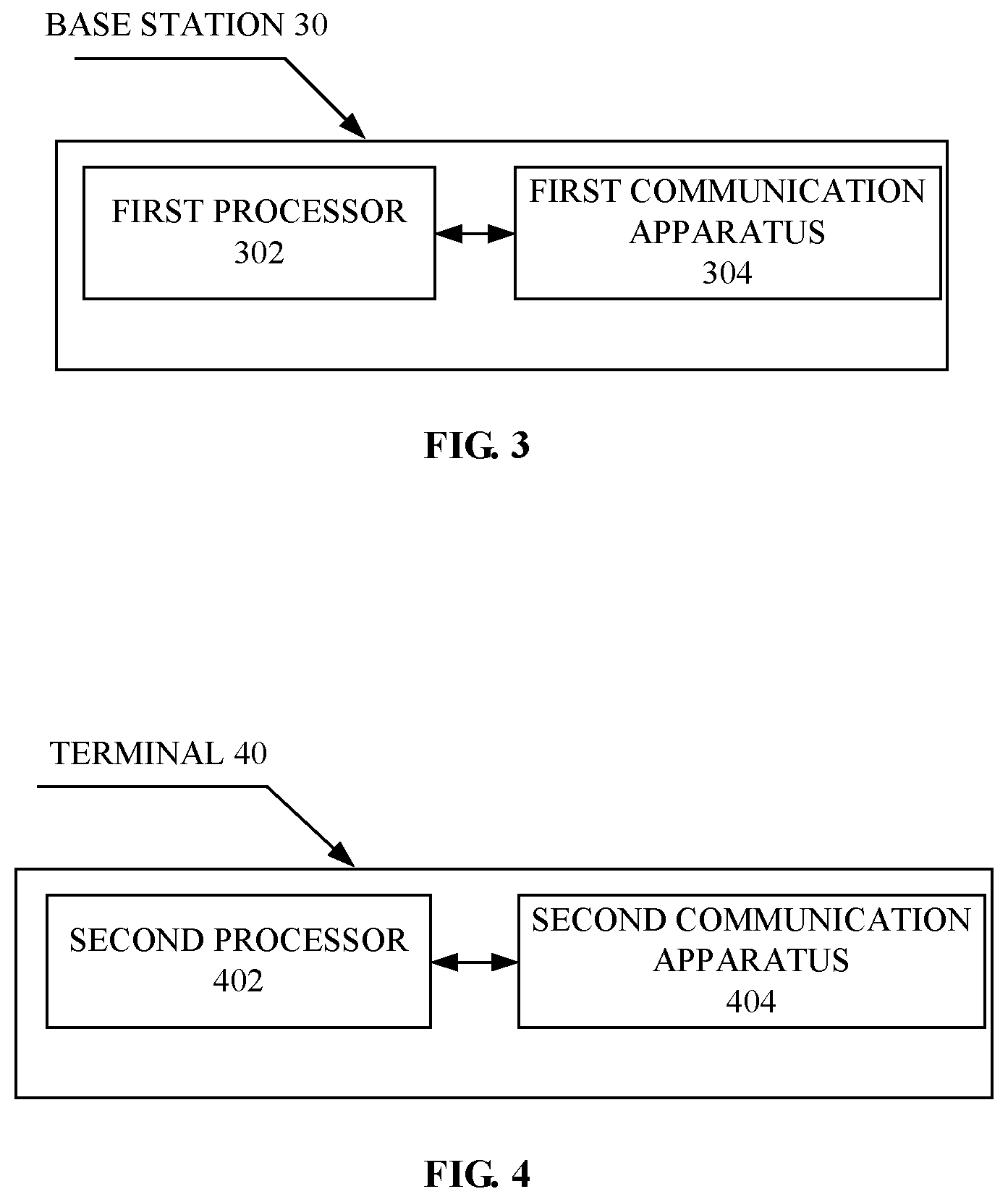 Patent US11818065 Figure 2 – Method, apparatus and system for sending uplink reference signal, base station and terminal