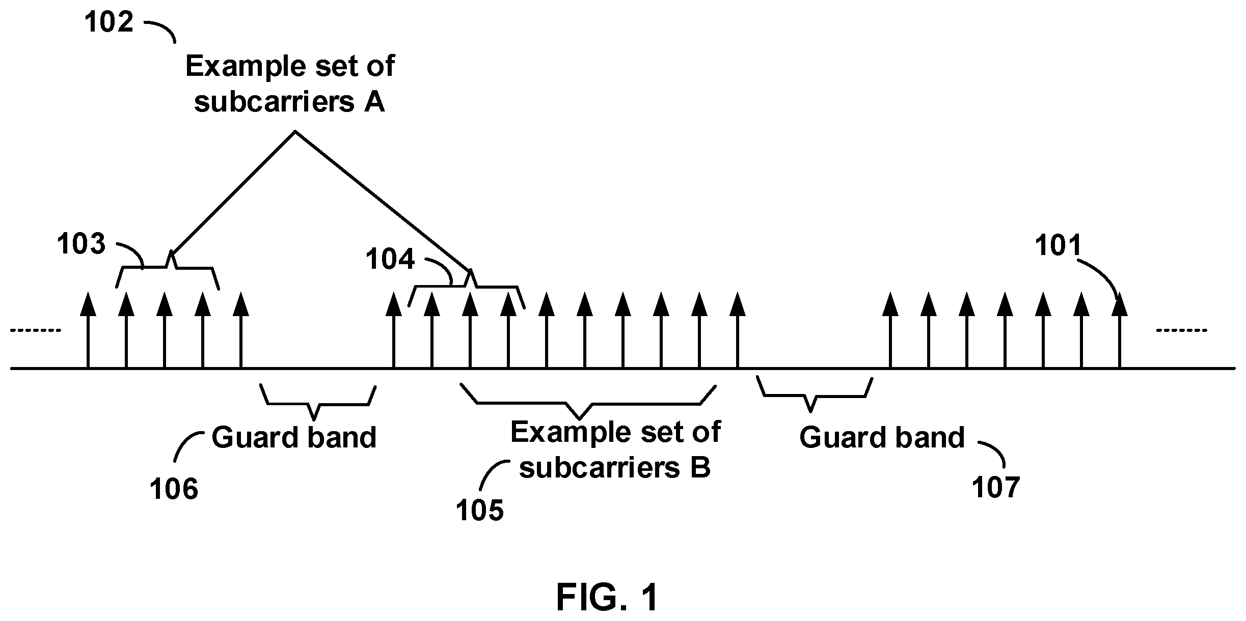 Patent US11818071 Figure 1 – Scheduling request on a secondary cell of a wireless device