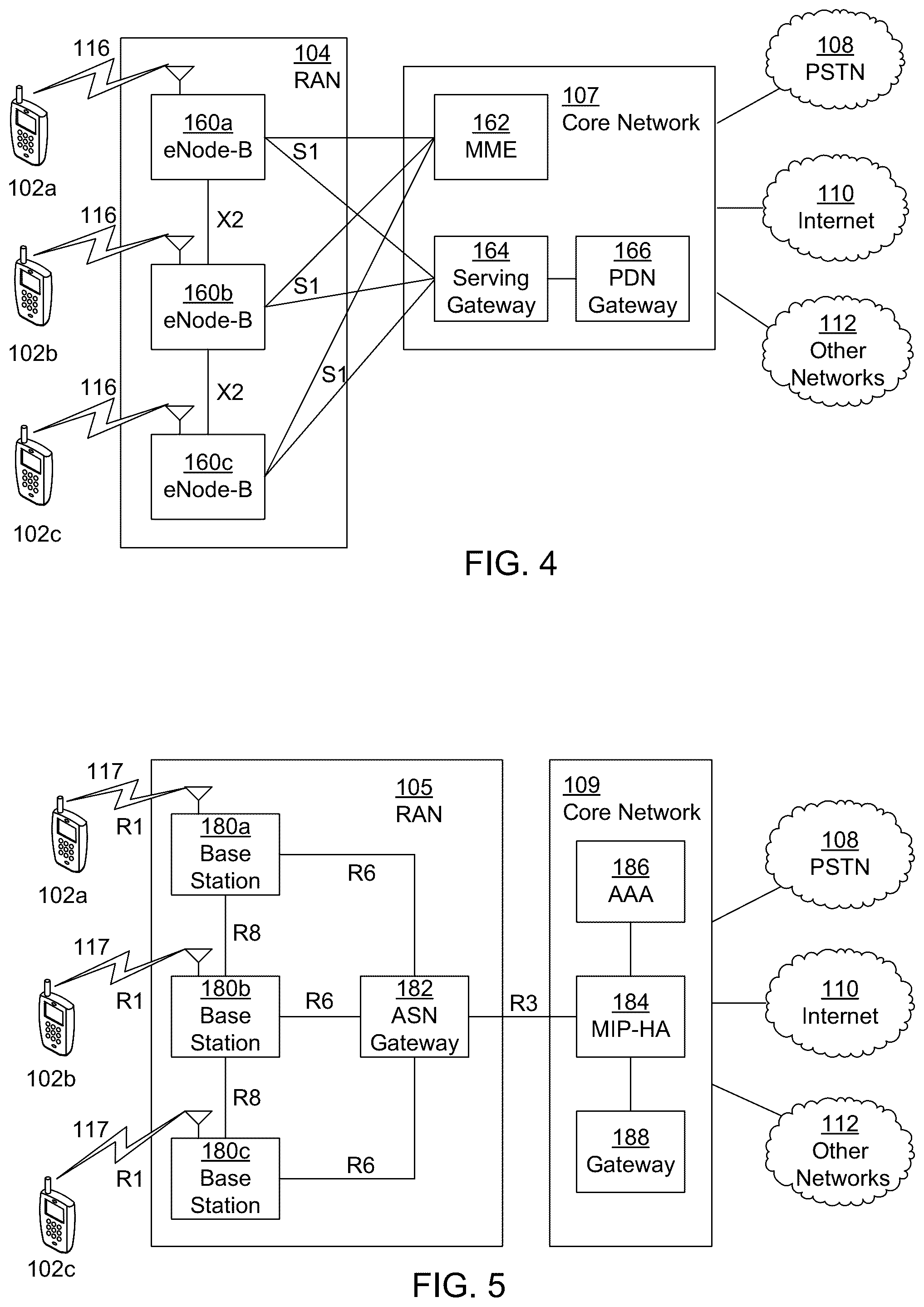 Patent US11818073 Figure 3 – Methods, apparatus, systems and procedures for supporting multicast transmission