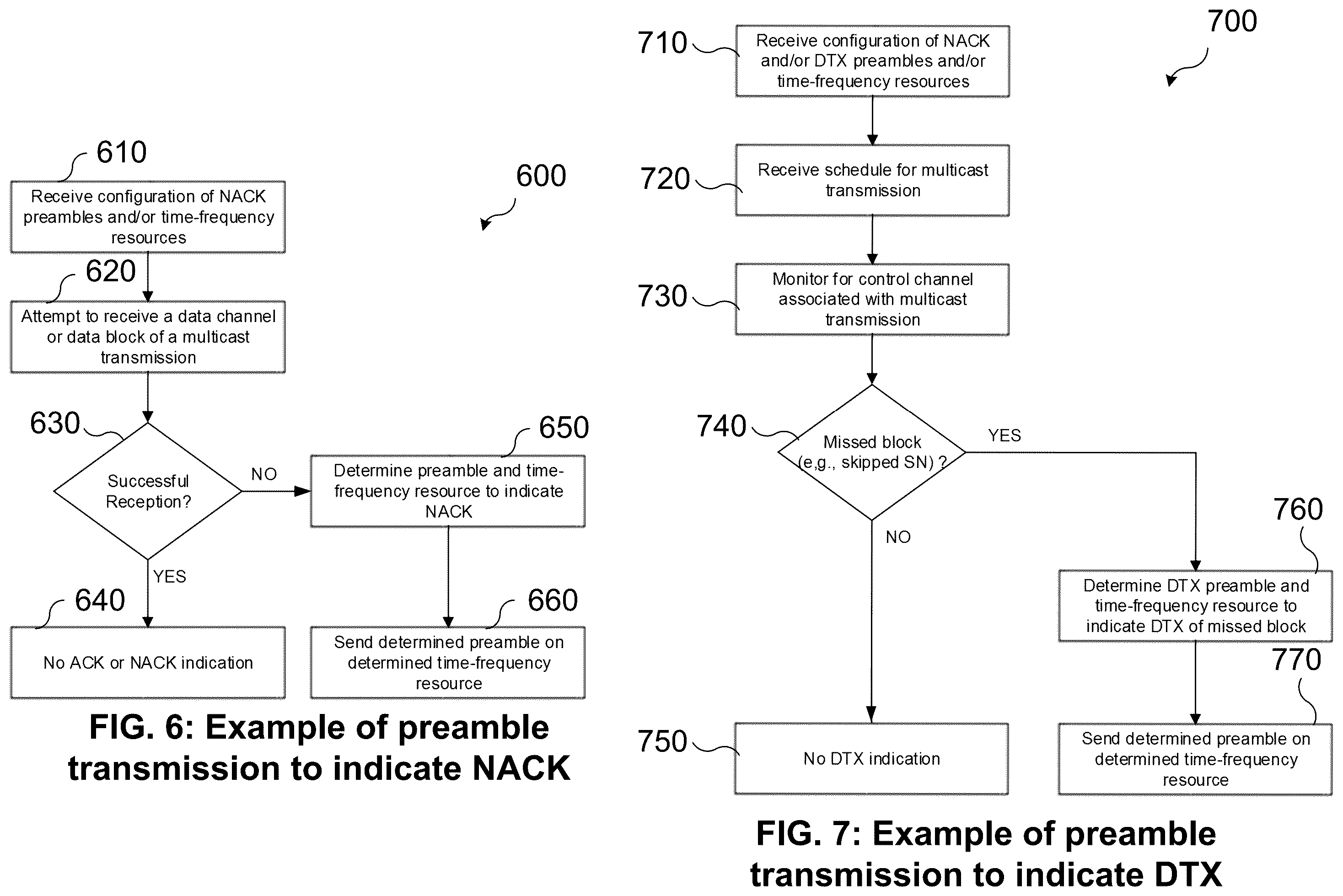 Patent US11818073 Figure 4 – Methods, apparatus, systems and procedures for supporting multicast transmission