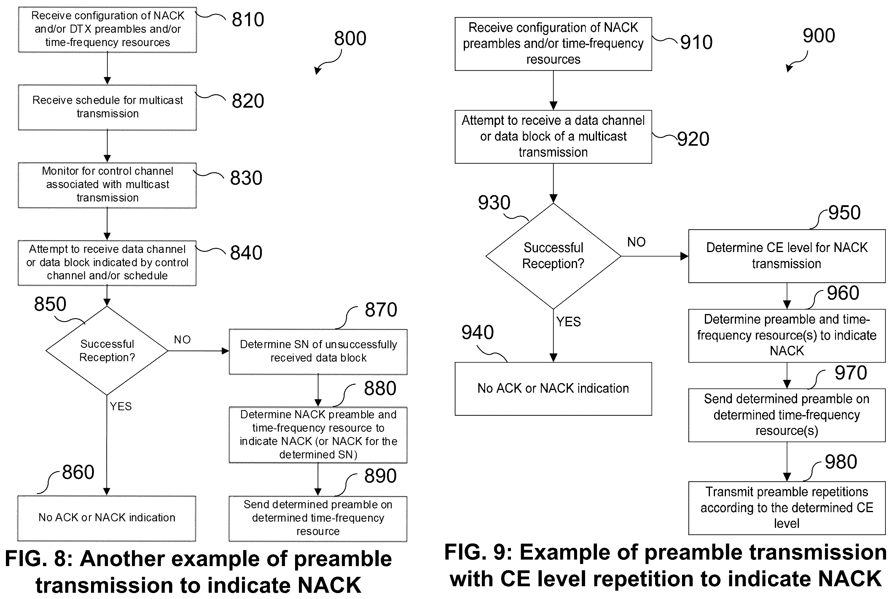 Patent US11818073 Figure 5 – Methods, apparatus, systems and procedures for supporting multicast transmission