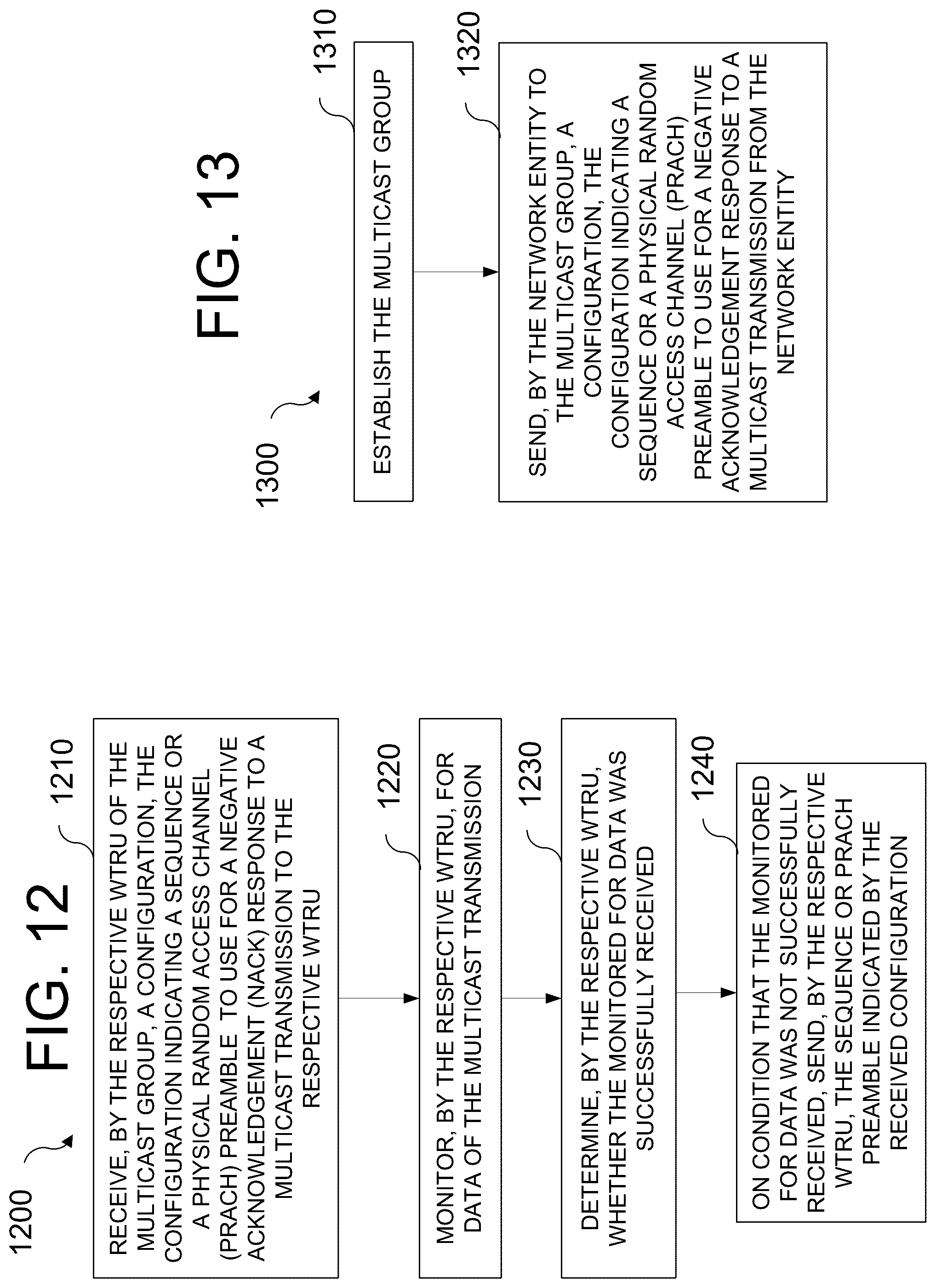 Patent US11818073 Figure 8 – Methods, apparatus, systems and procedures for supporting multicast transmission