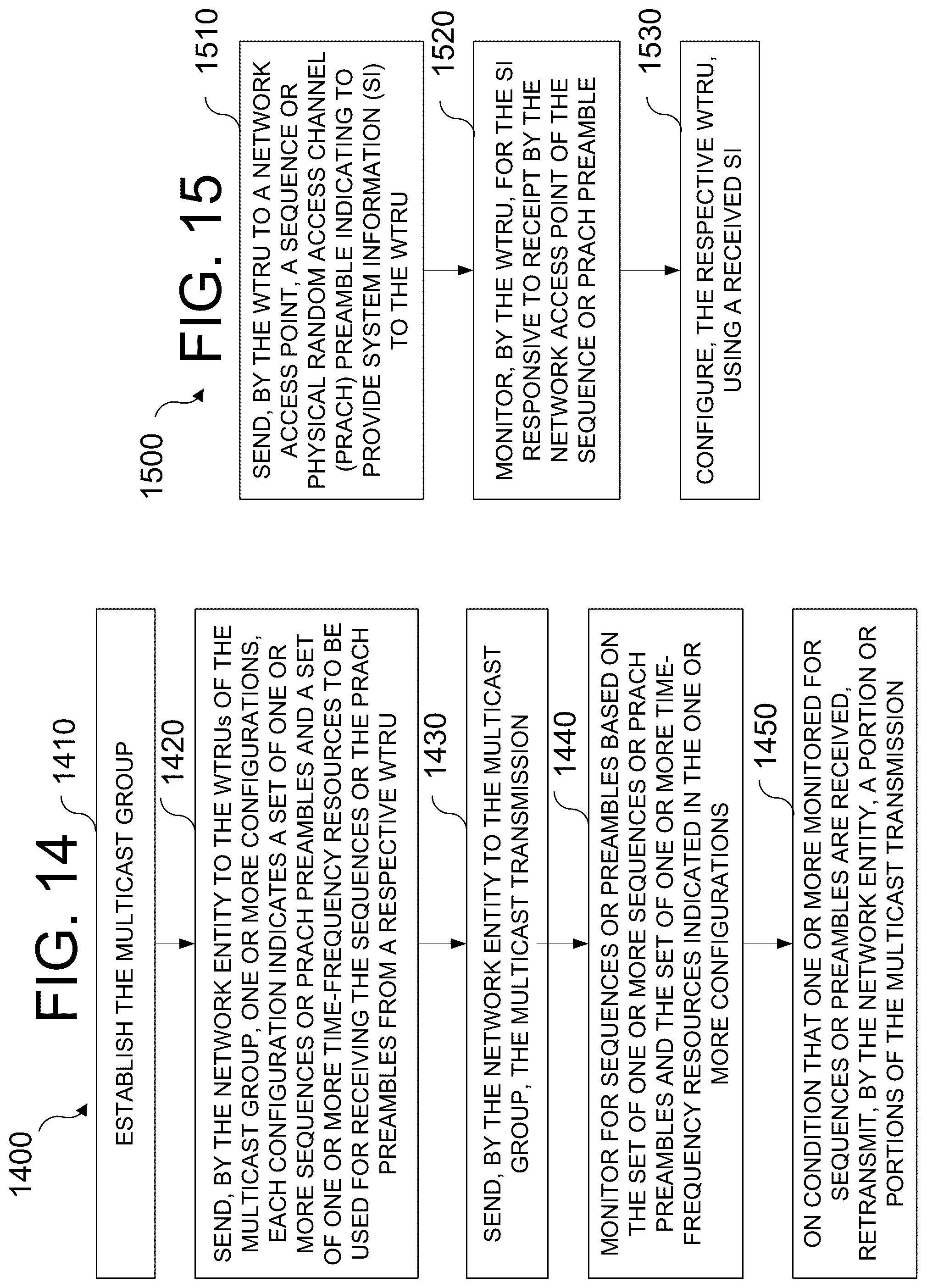 Patent US11818073 Figure 9 – Methods, apparatus, systems and procedures for supporting multicast transmission