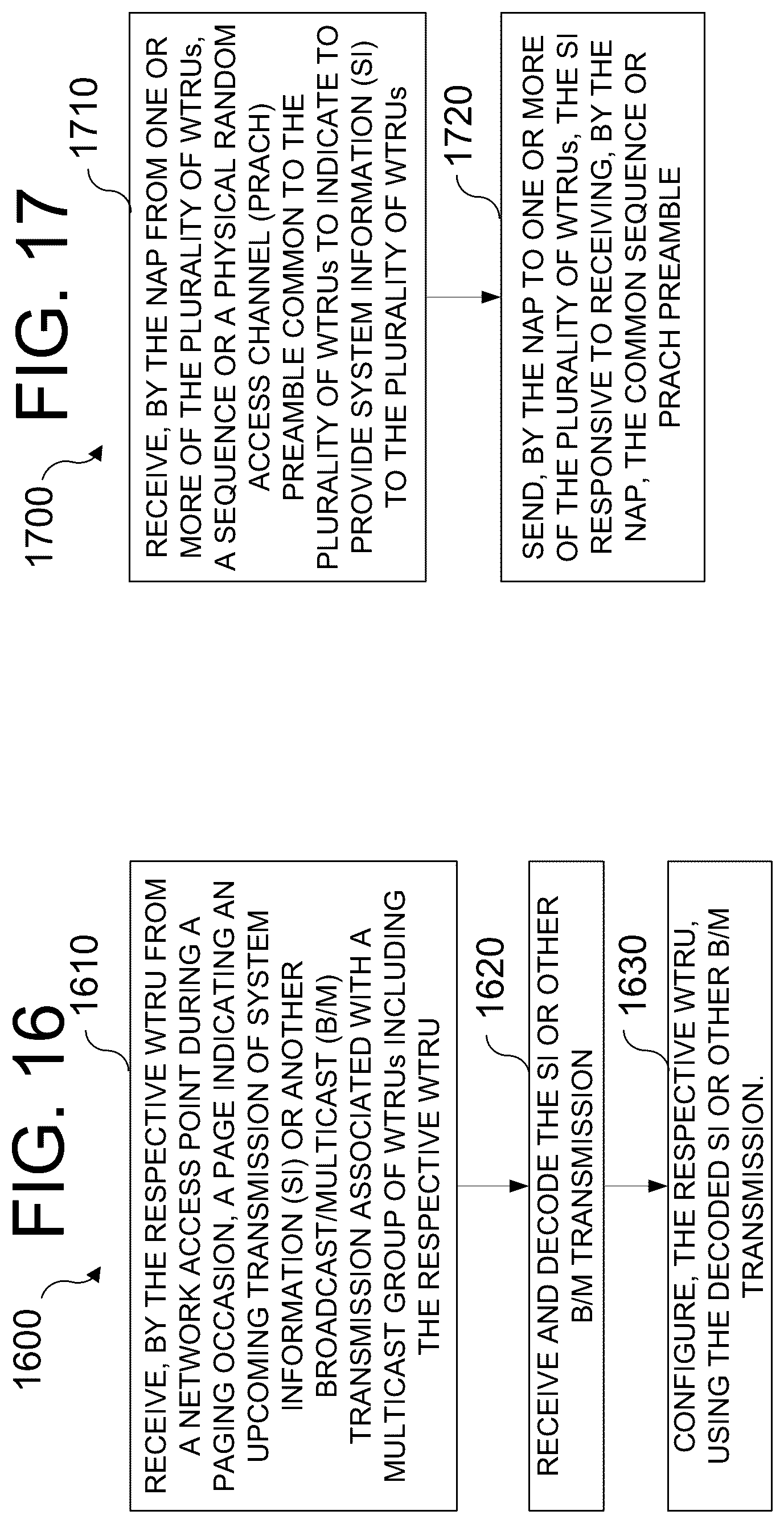 Patent US11818073 Figure 10 – Methods, apparatus, systems and procedures for supporting multicast transmission