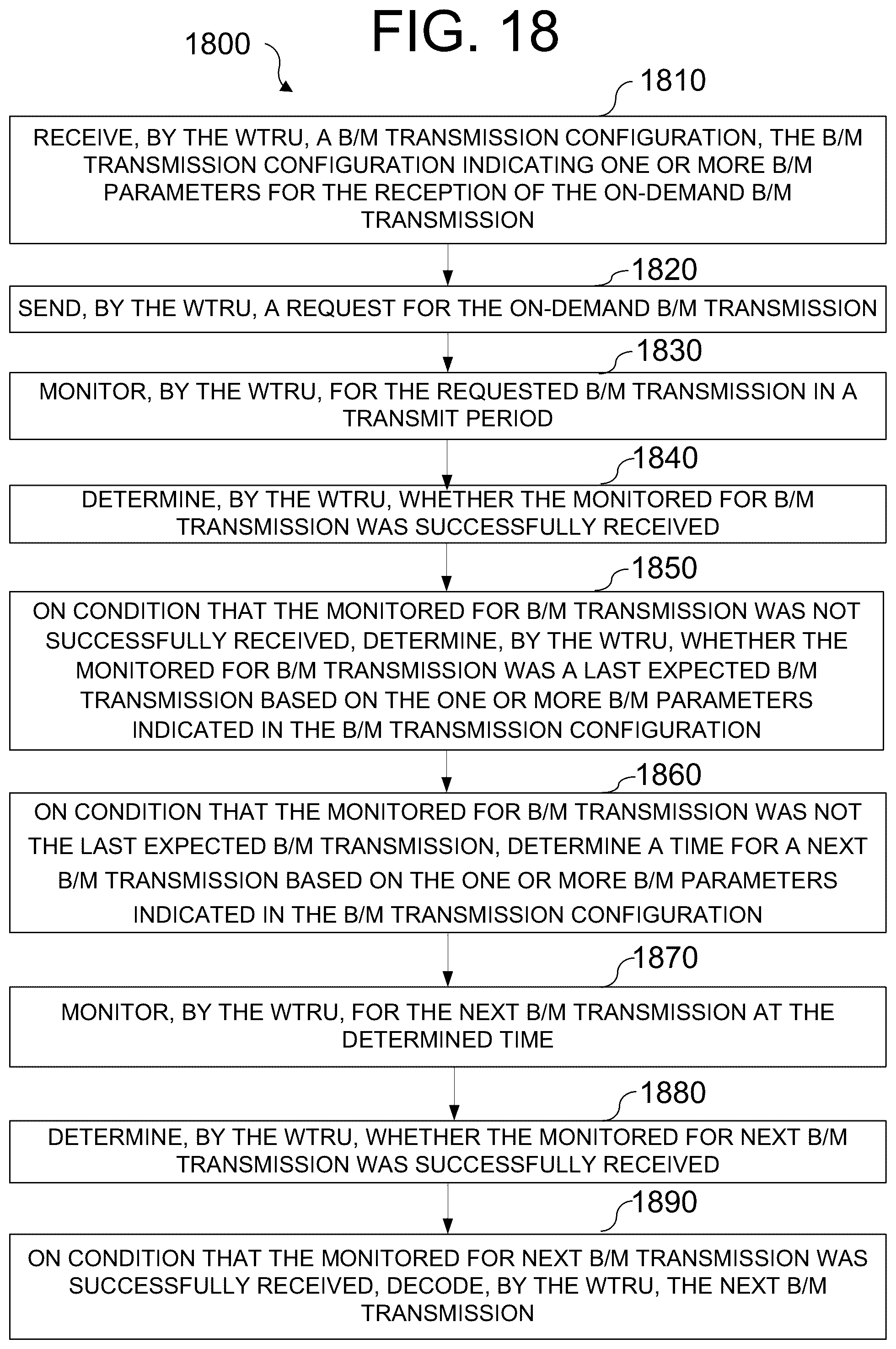 Patent US11818073 Figure 11 – Methods, apparatus, systems and procedures for supporting multicast transmission