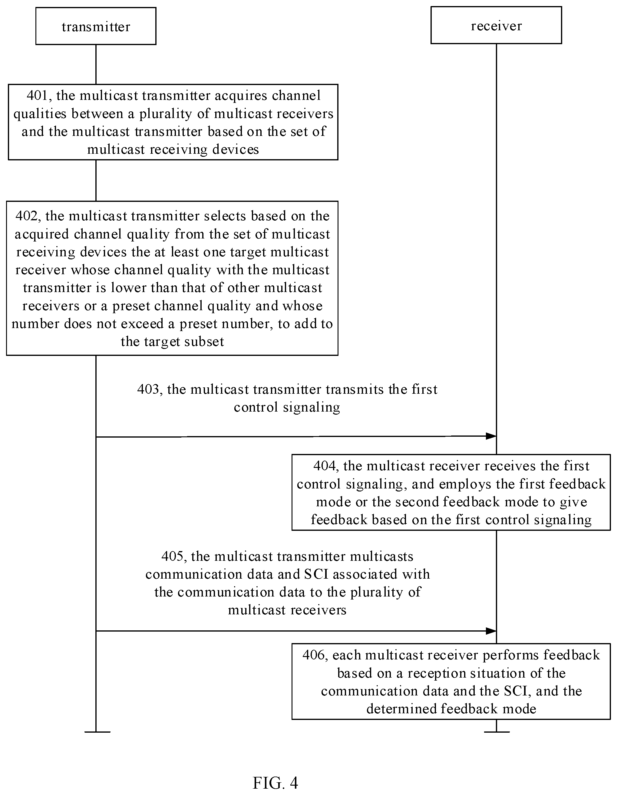 Patent US11818075 Figure 3 – Communication feedback method and apparatus, device and storage medium
