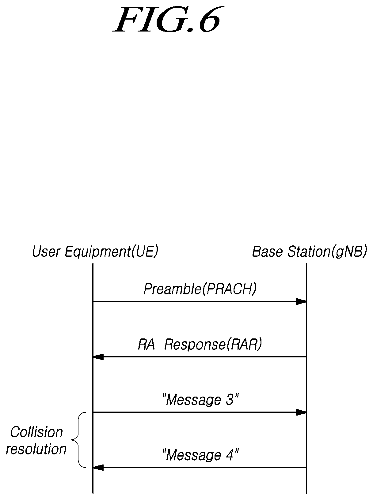 Patent US11818078 Figure 6 – Method for performing sidelink communication and device therefor