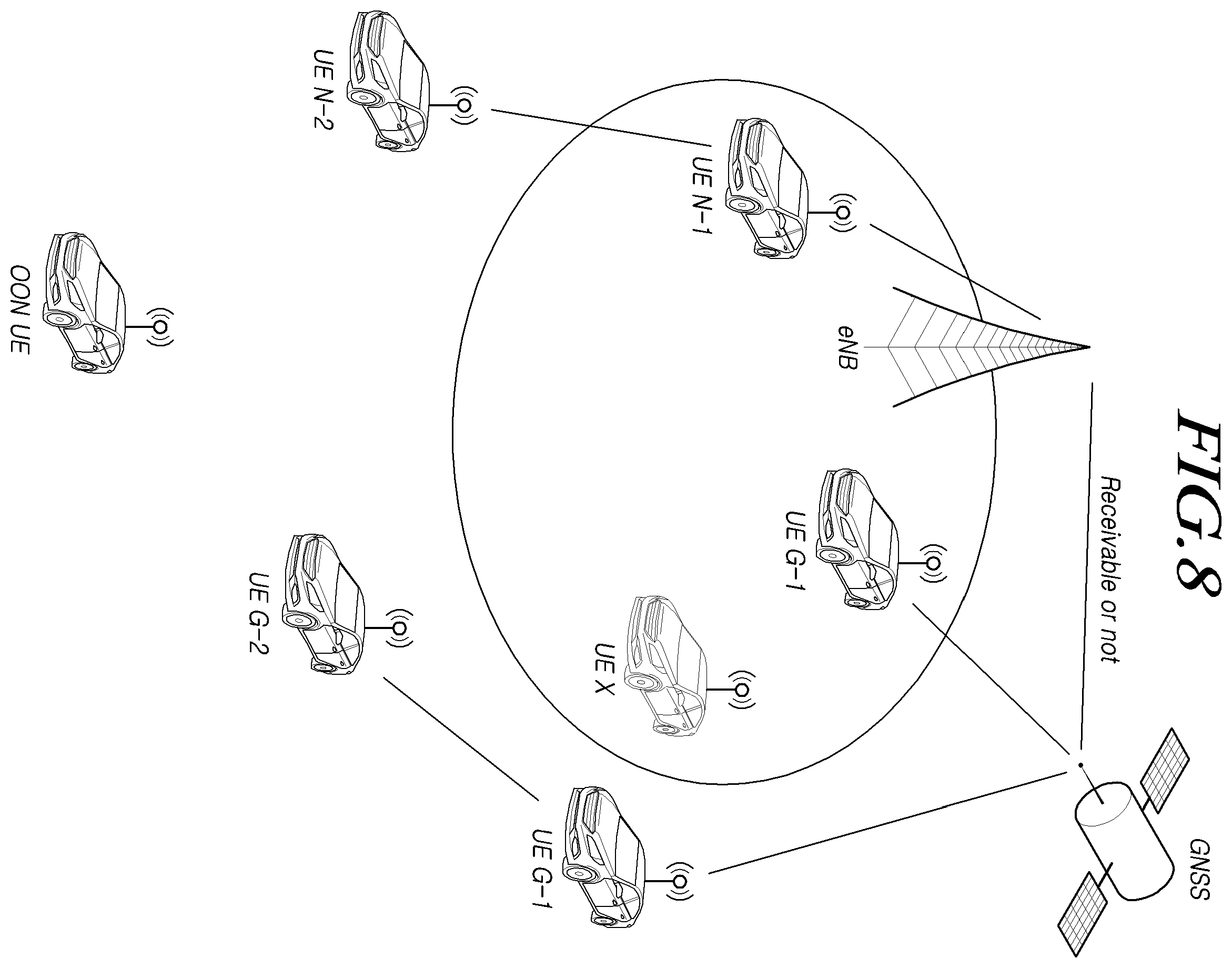 Patent US11818078 Figure 8 – Method for performing sidelink communication and device therefor
