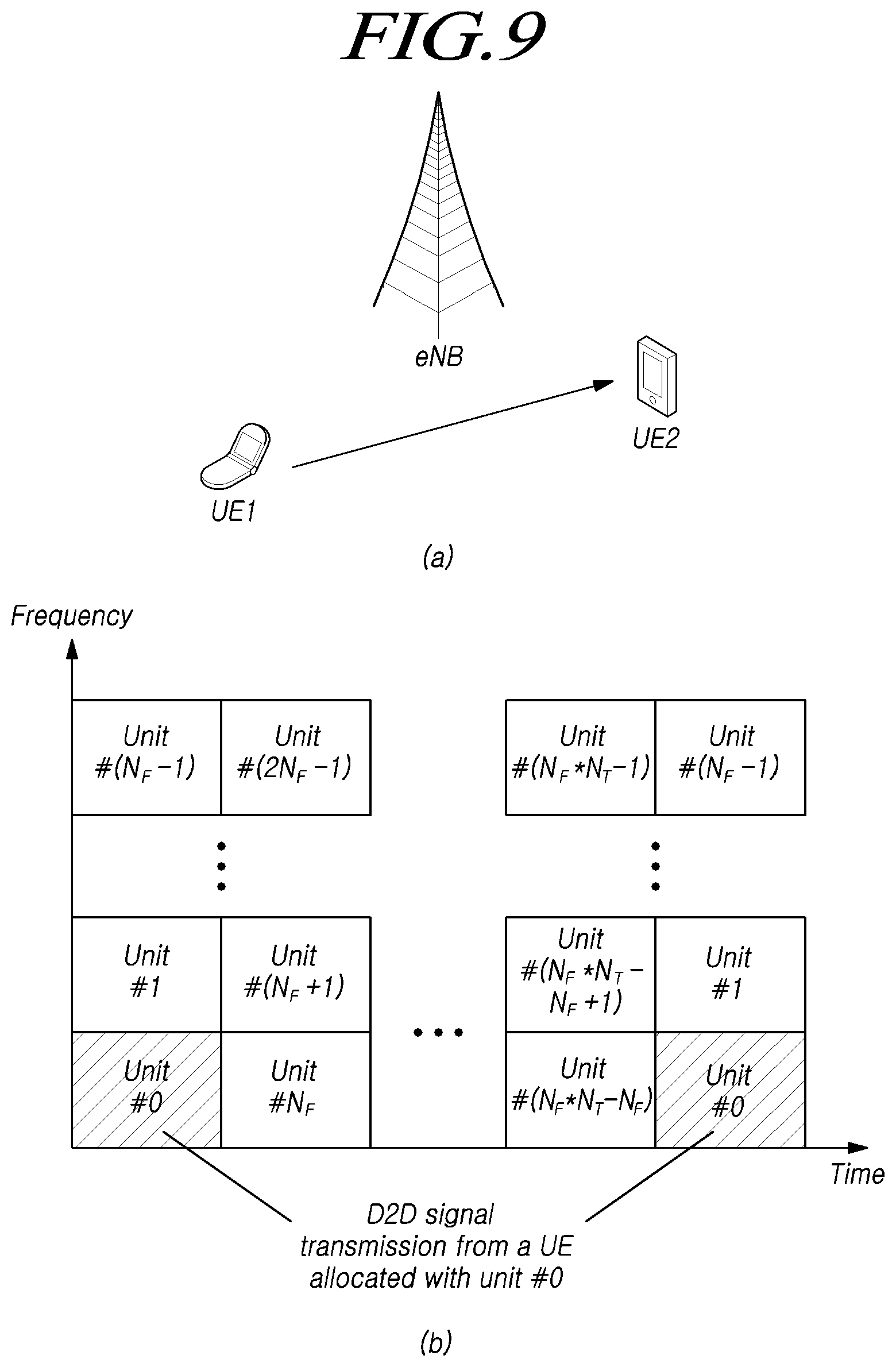Patent US11818078 Figure 9 – Method for performing sidelink communication and device therefor