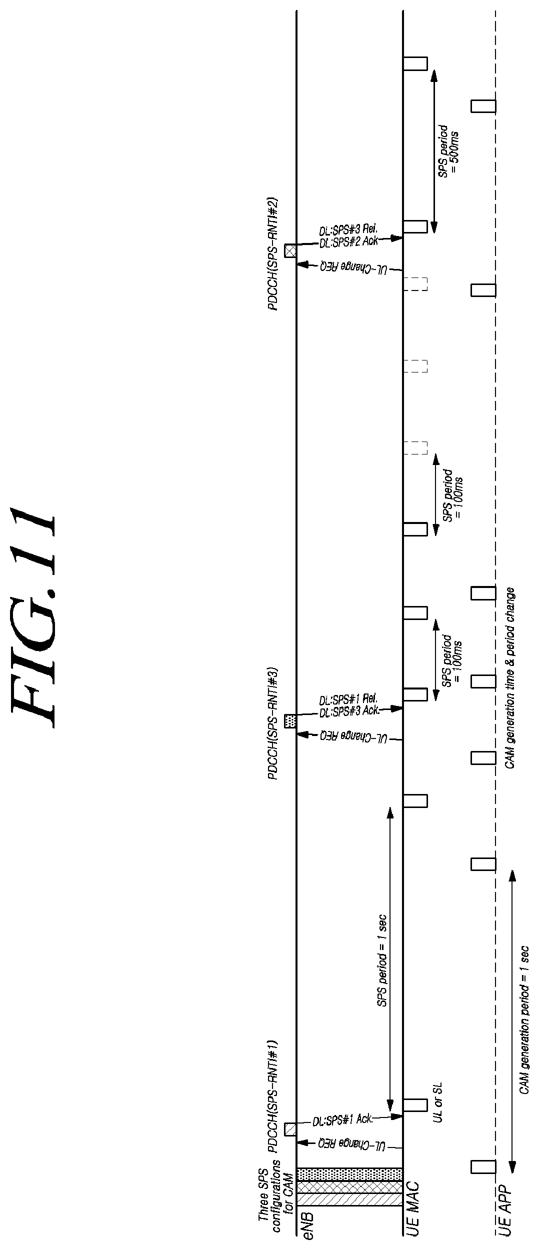 Patent US11818078 Figure 11 – Method for performing sidelink communication and device therefor