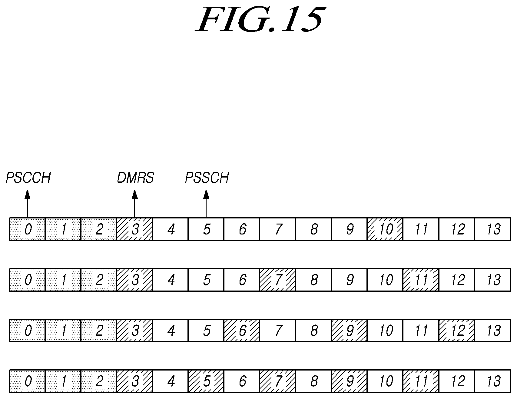 Patent US11818078 Figure 15 – Method for performing sidelink communication and device therefor
