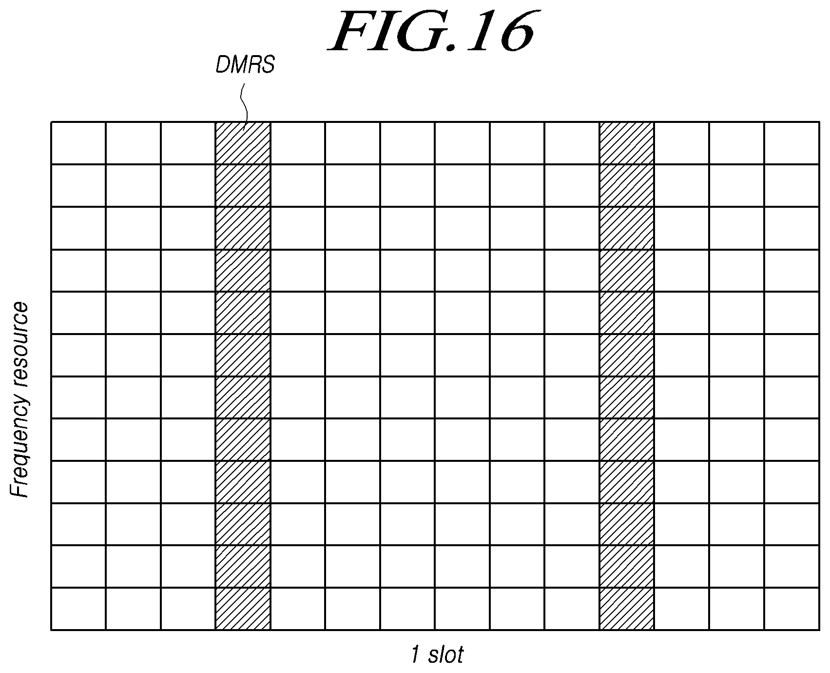 Patent US11818078 Figure 16 – Method for performing sidelink communication and device therefor